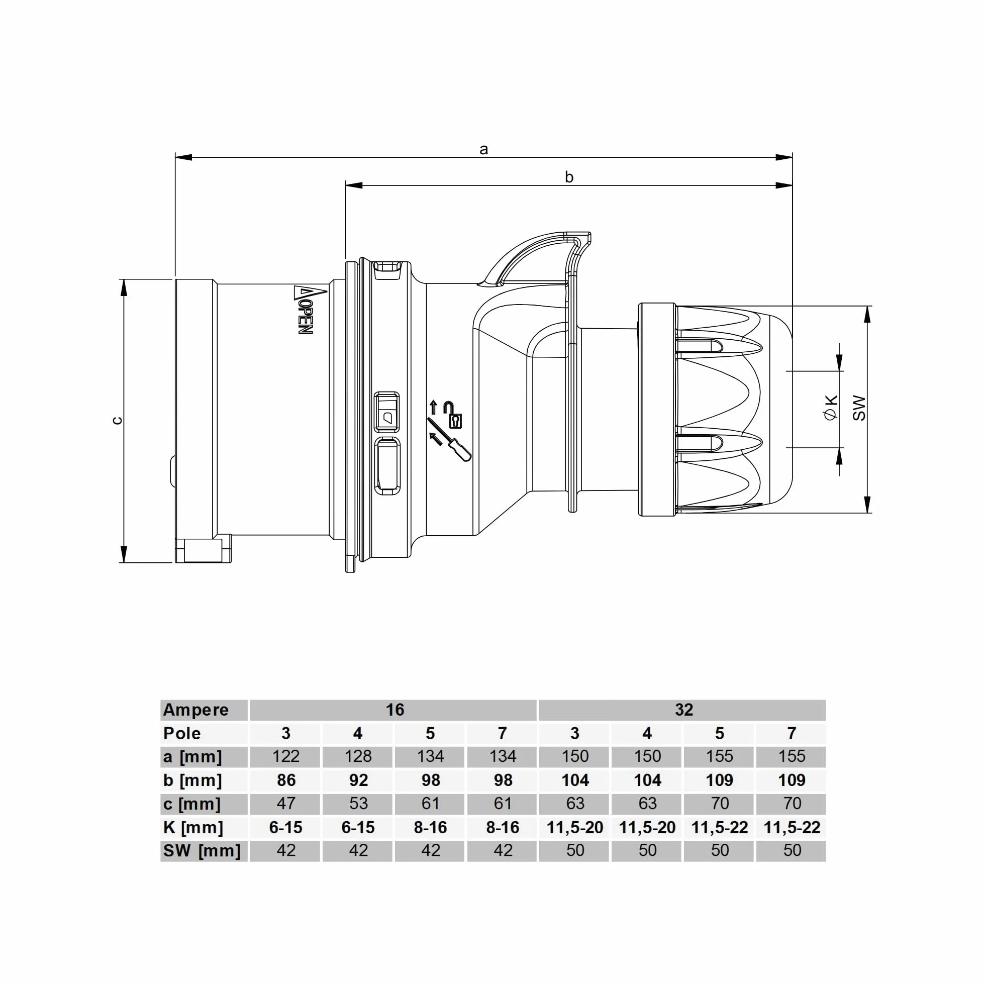 SHARK PCE 015-6 Fiche CEE 16 A 5 pôles 6 h rouge 400 V IP44/IP54