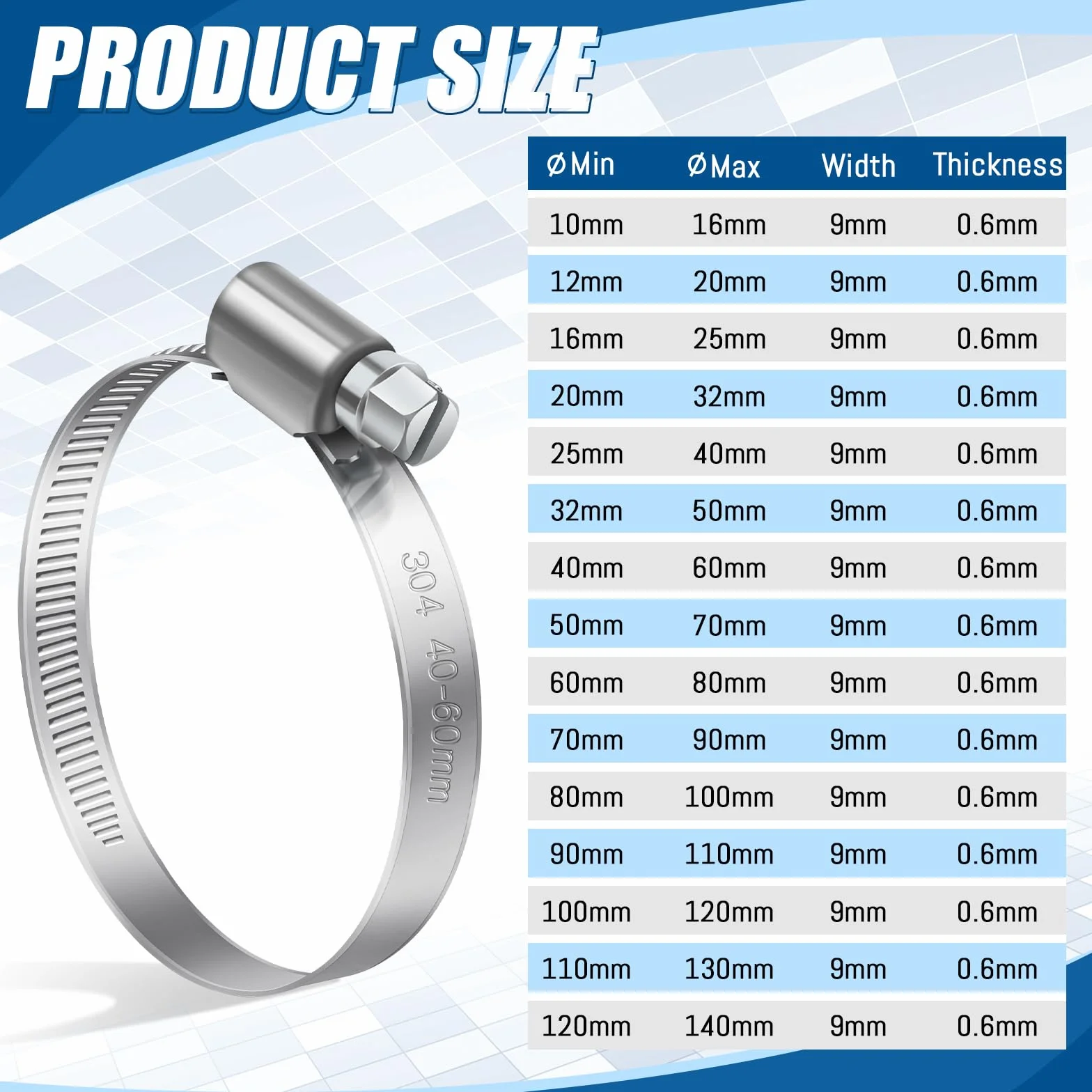 Bolatus Collier de Serrage Réglable Inox 304 50-70mm 4 Pièces pour Plomberie Piscine Automobile