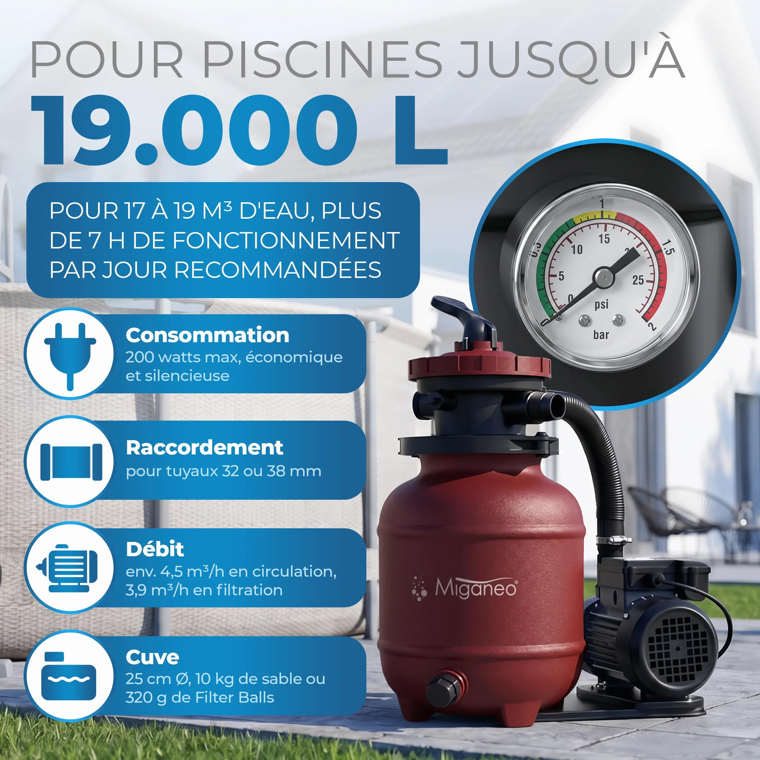 Miganeo Speed Clean Dynamic 6500 Système de filtration à sable Rouge Puissance de la pompe 4 500 l/h Capacité du filtre 3 900 l/h Système de filtration pour piscines jusqu'à 19 000 litres Économie