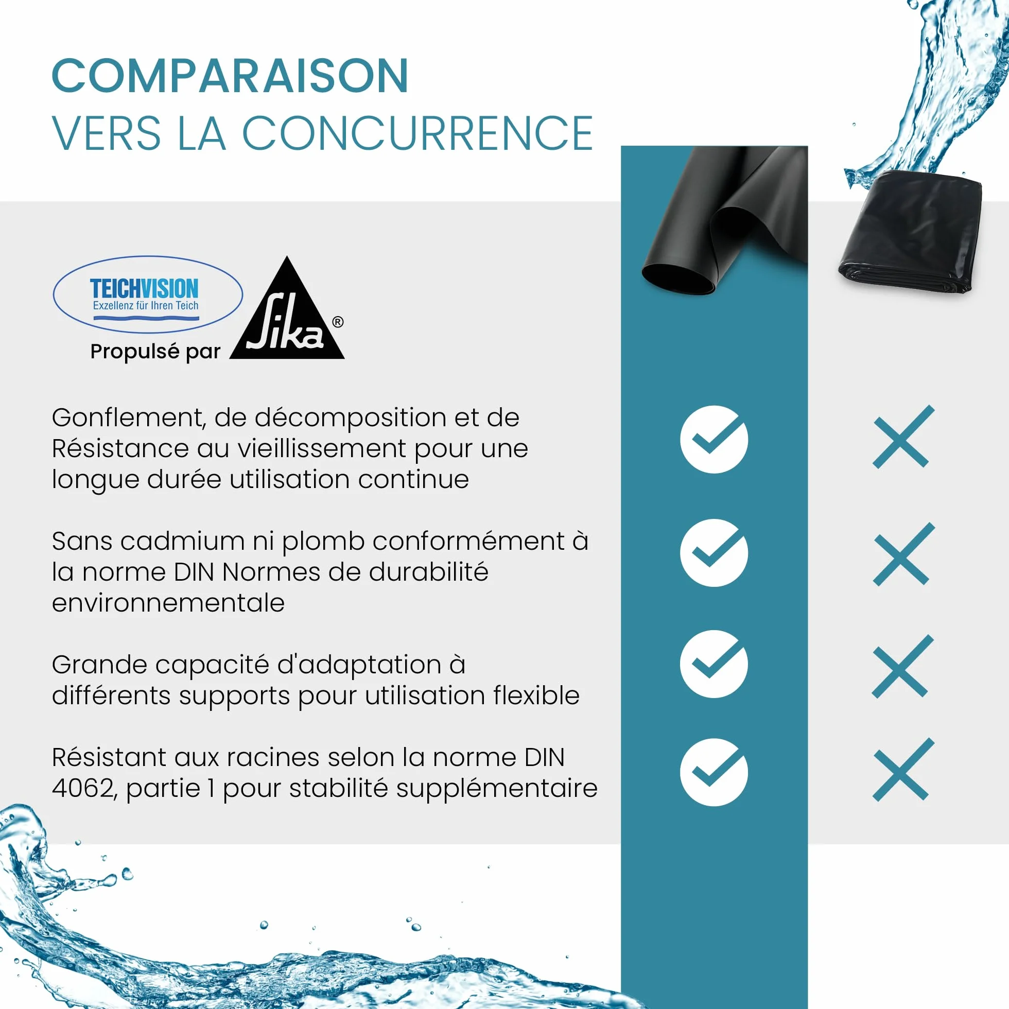 TeichVision bache Bassin PVC Noir 0,5 mm 4m x 7m pour étangs biotopes piscines naturelles