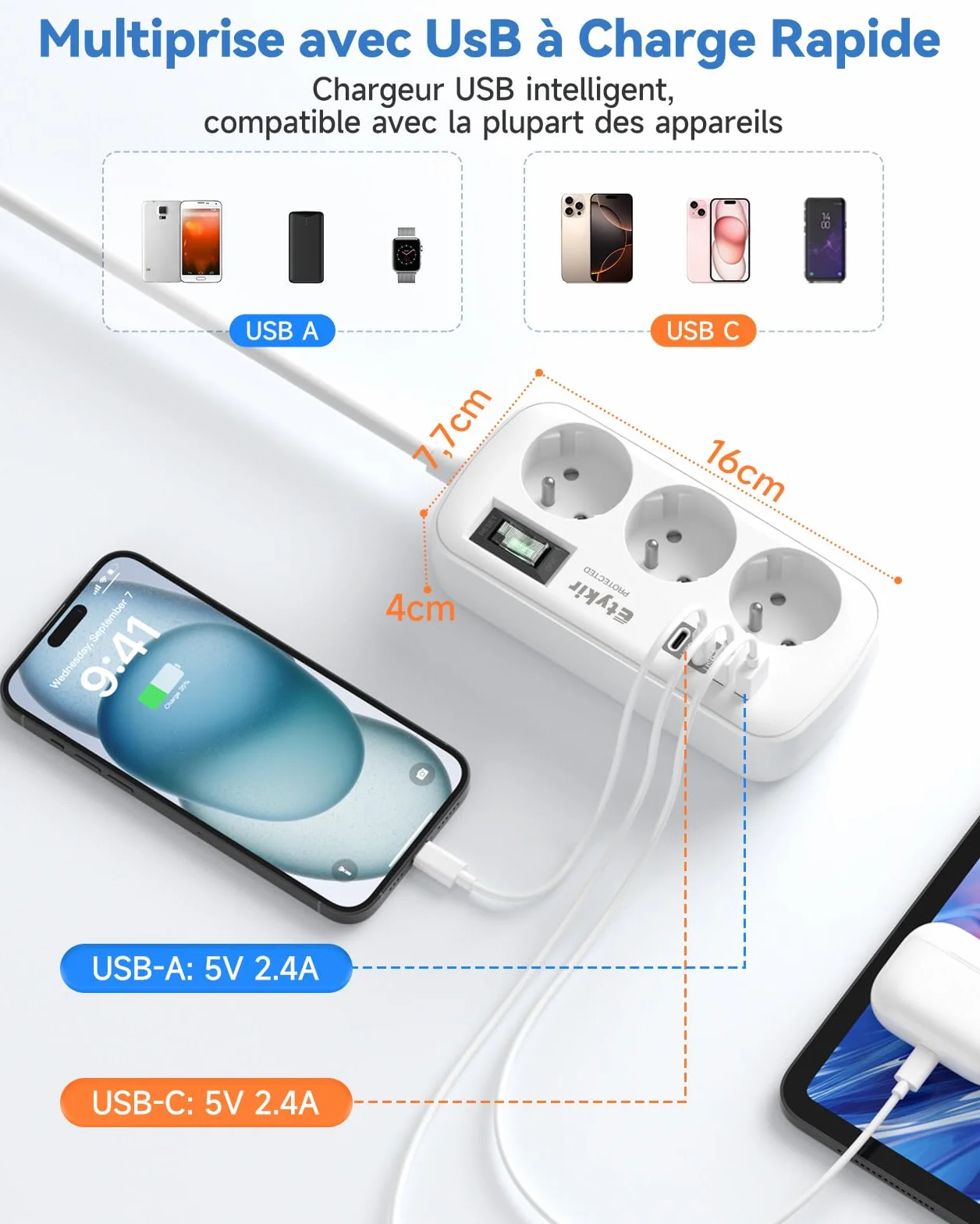 Multiprise Plate avec Interrupteur, 4 USB (2 USB-C), Parafoudre et Surtension, Rallonge 1,5 m Blanc