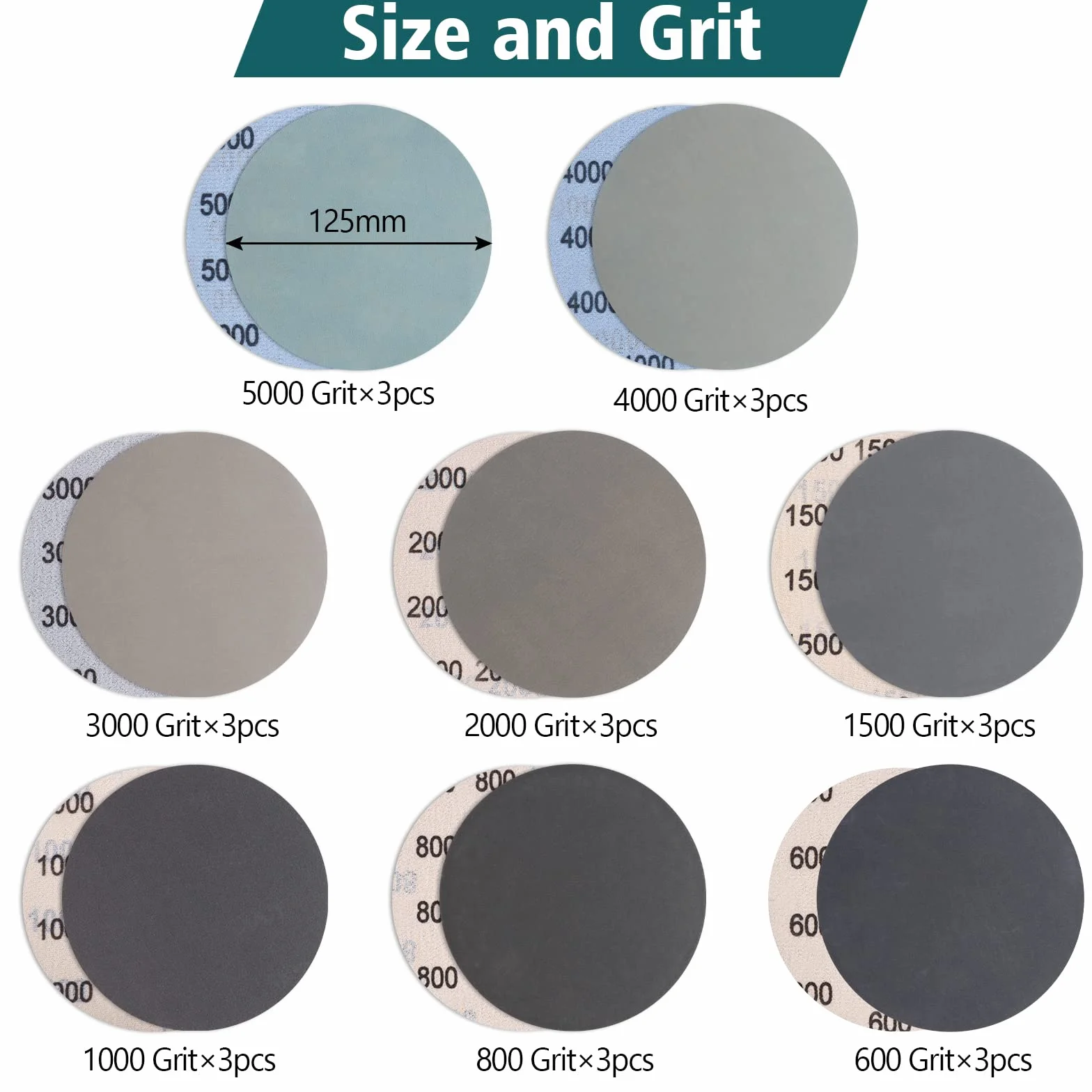 Papier de Verre Sec à l'eau 125mm 24 Pièces Abrasif Rond Grain 600-5000 Disques de Ponçage Polissage Métal Bois