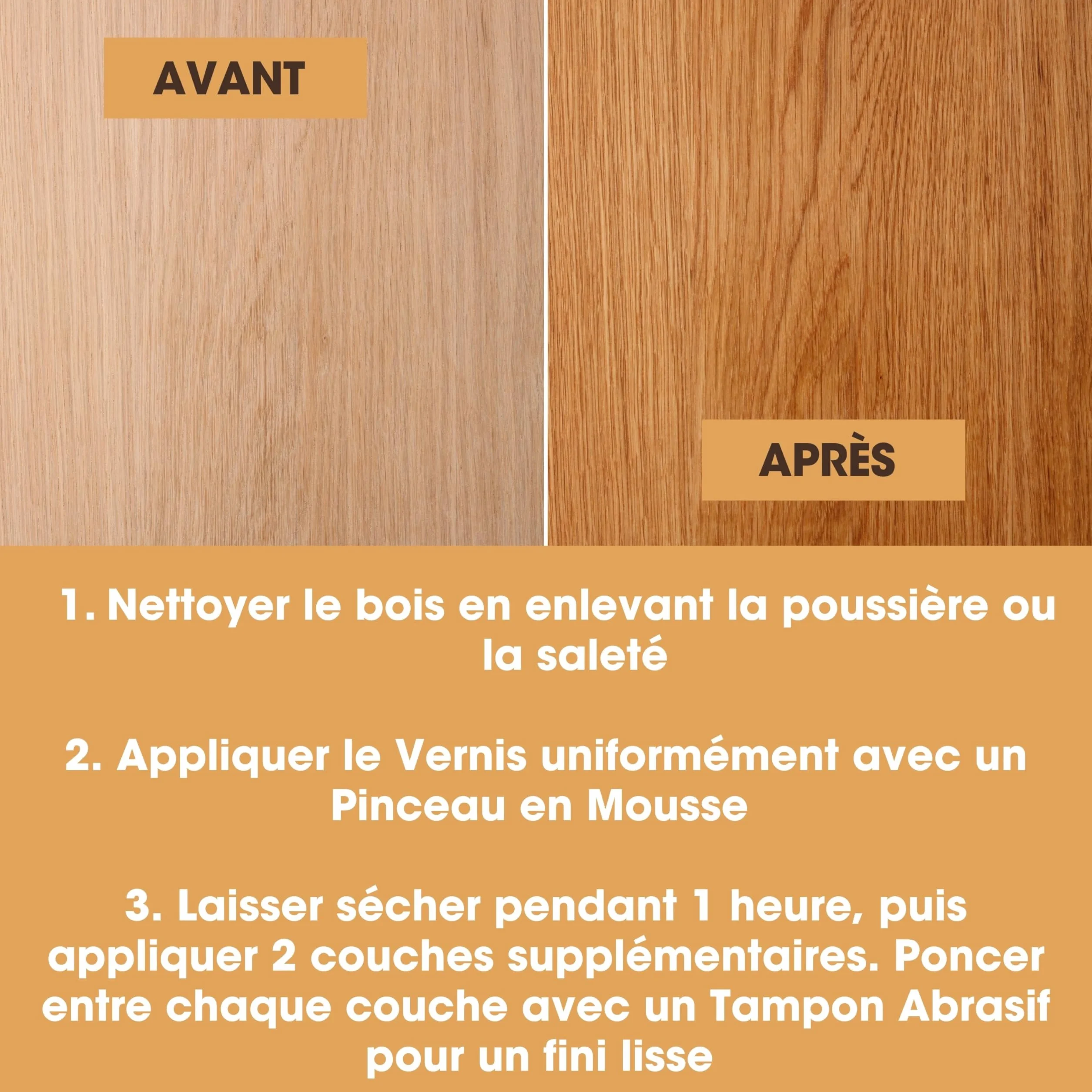 Vernis Bois Intérieur Ultra Résistant 250ml Satiné - Vernis à Séchage Rapide en Phase Aqueuse pour Meubles Bois Dur et Tendre