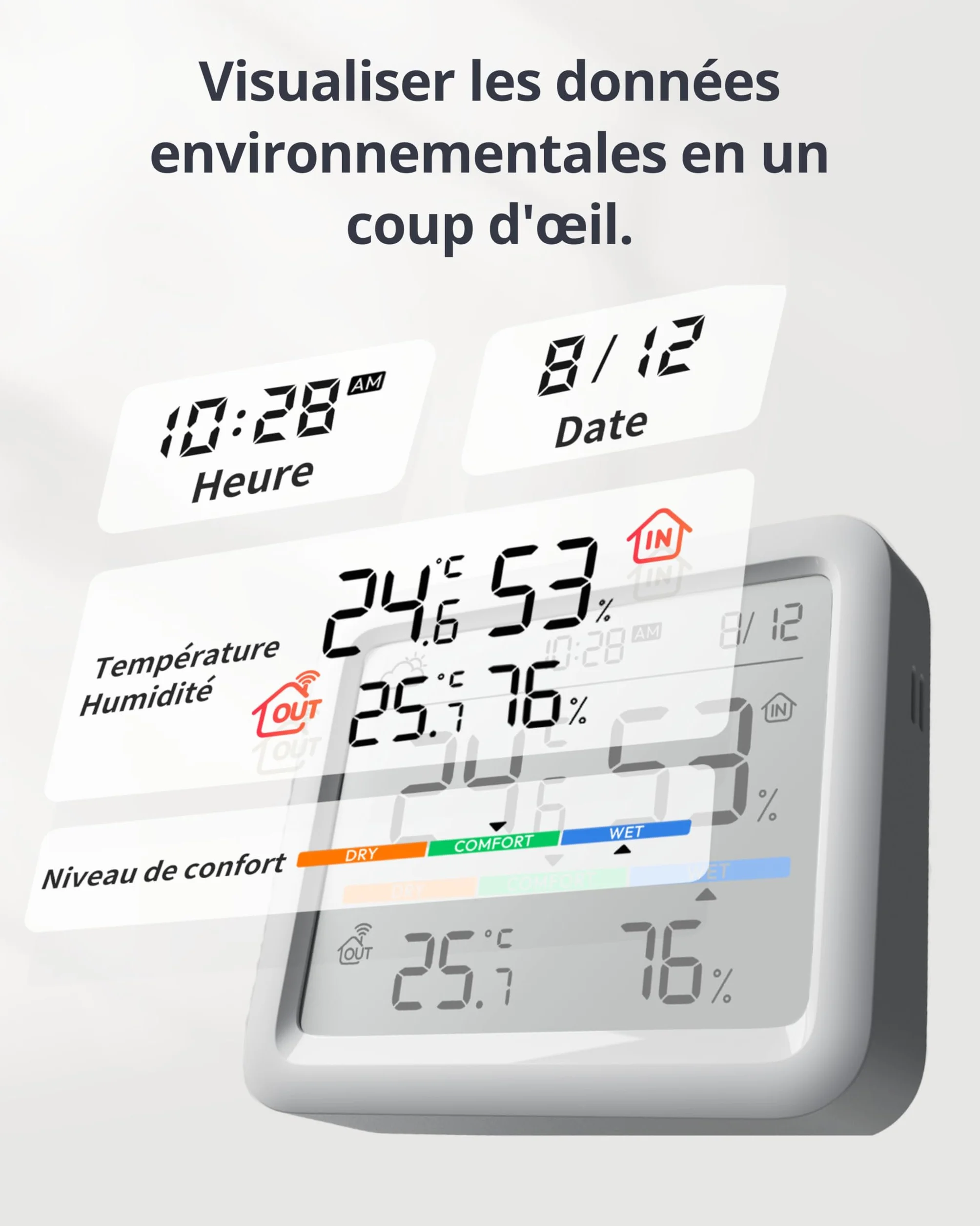 SwitchBot Station Météo sans Fil, Moniteur Température/Humidité avec Prévisions, Thermomètre Hygromètre Bluetooth 120M