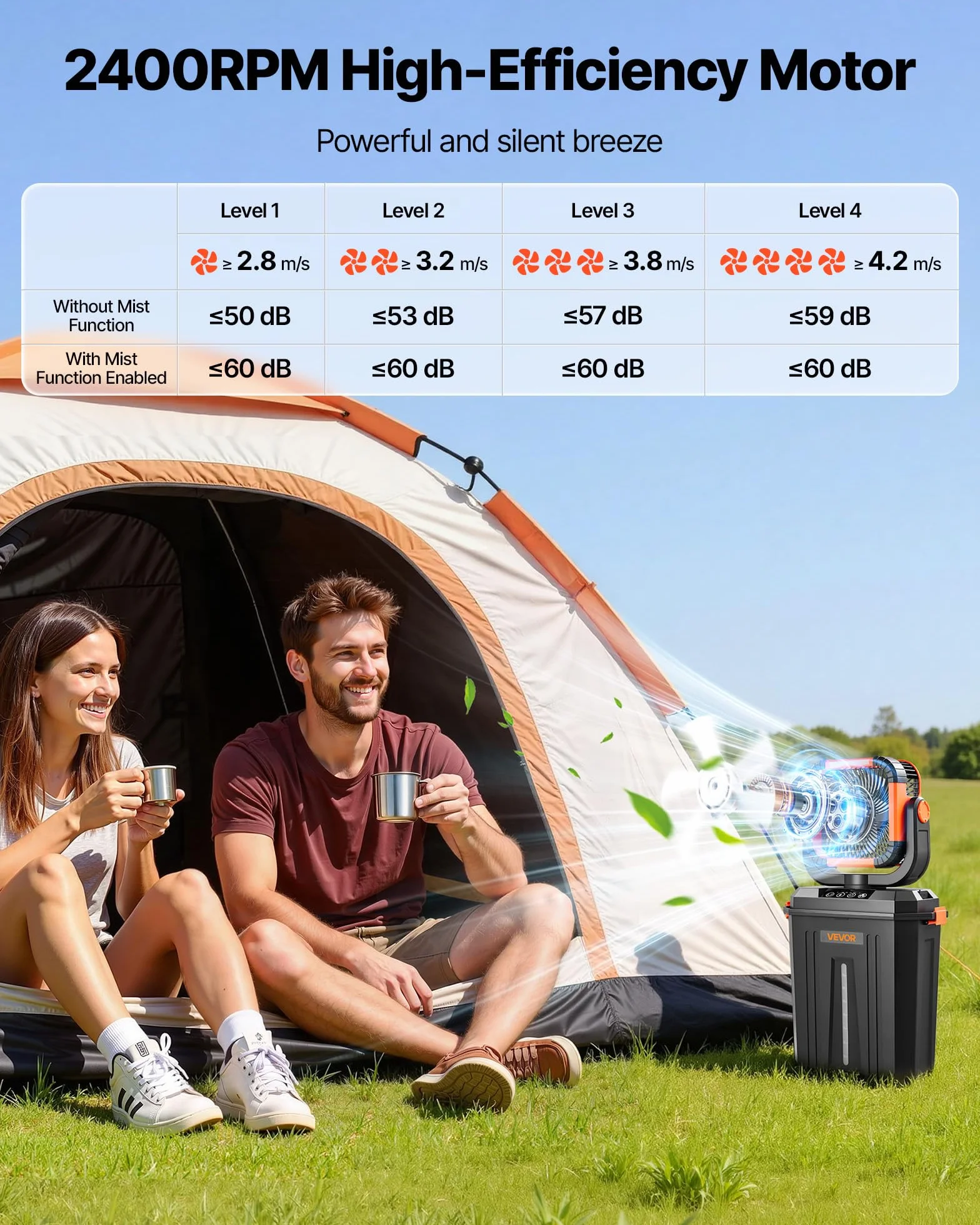 VEVOR Ventilateur Brumisateur sur Pied 2400 tr/min 12 L 4 Vitesses 3 Modes Éclairage Batterie 20000 mAh