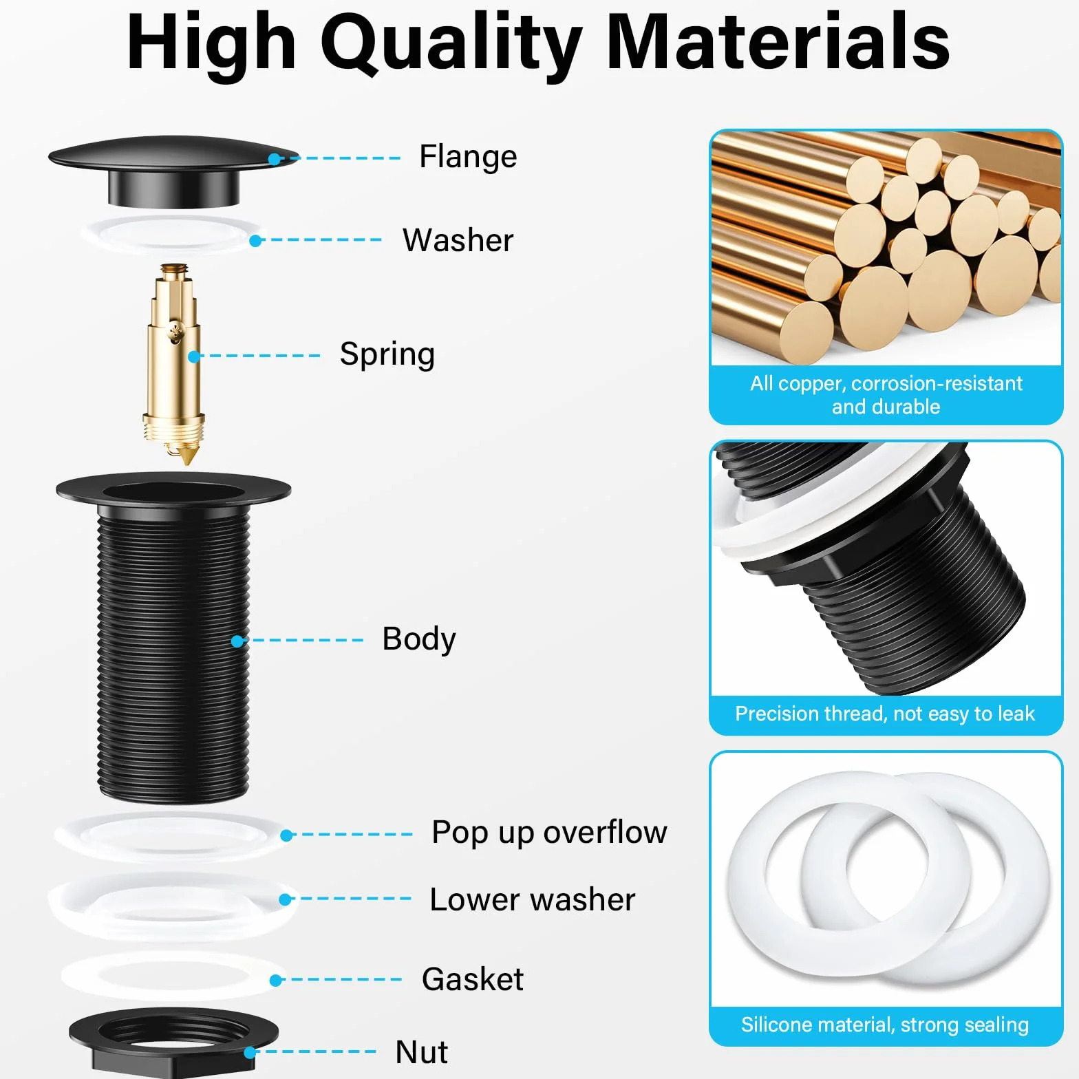 Bonde de Lavabo Sans Trop Plein Noir Clic Clac Universelle G 1 ¼ avec Joint pour Vasque