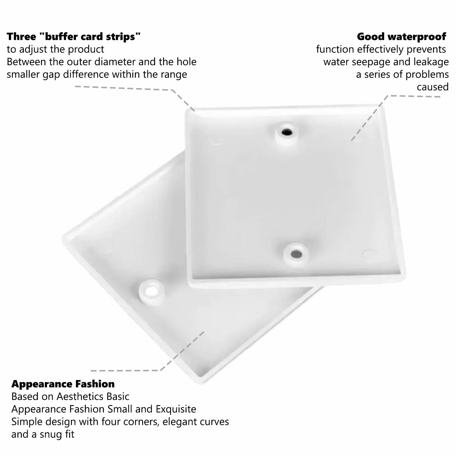 Lot de 2 plaques d'obturation pour prise de courant Blanc 86 mm x 86 mm