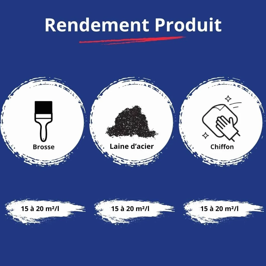 Codeve Bois 1L Décapant Intérieur Cire Huile Graisse Sans Noircir