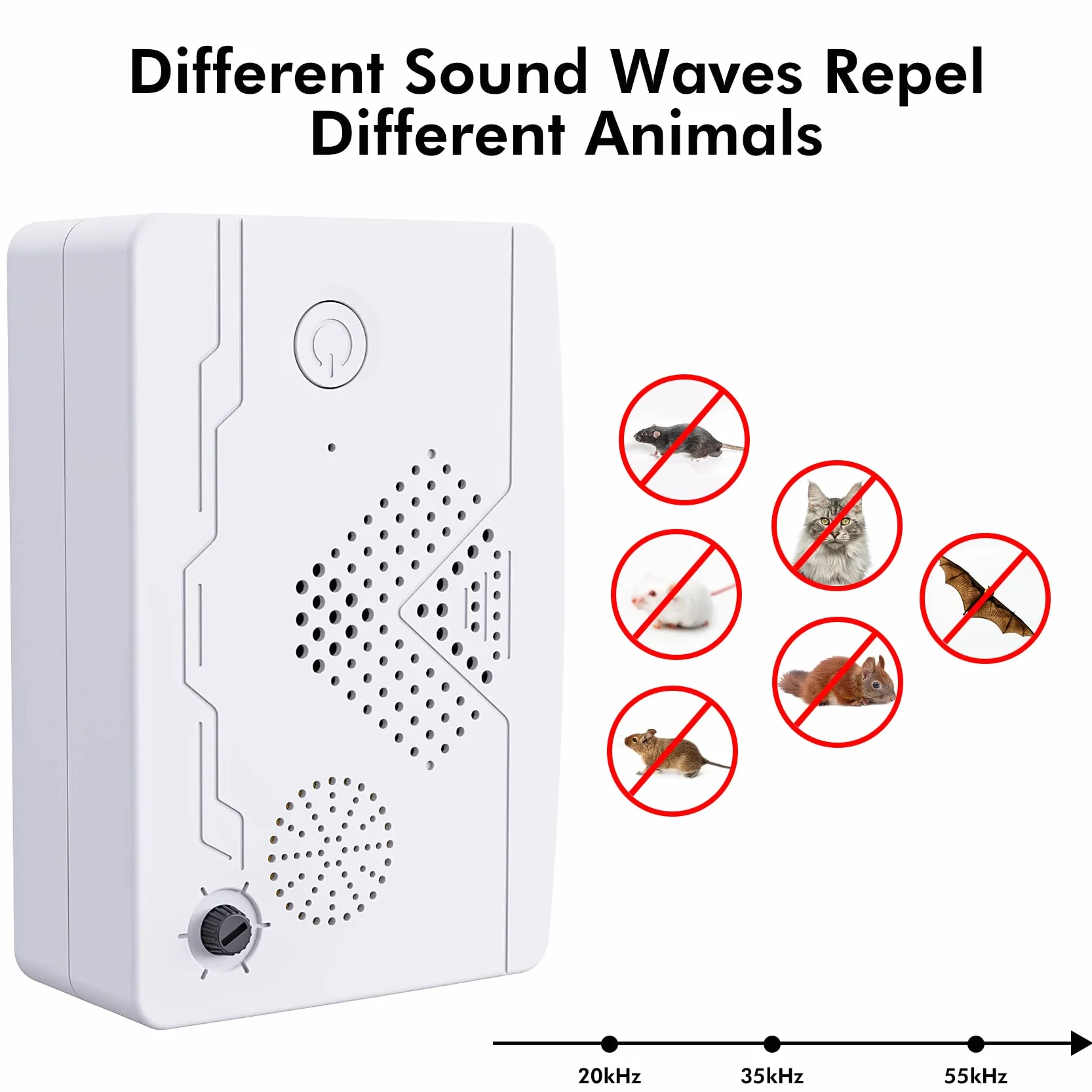 Répulsif à ultrasons pour chauve-souris - Système répulsif à ultrasons - Répulsif pour animaux - Pour l'intérieur et la maison - Dissuasion contre les parasites - Empêche les chauves-souris et les