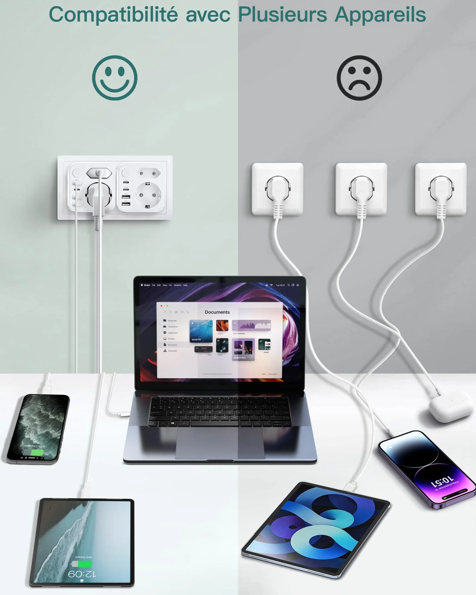Prise Multiple 6-en-1 Multiprise avec 2 Ports USB A & USB C Prise Murale Interrupteur 4000W/16A Double Prise