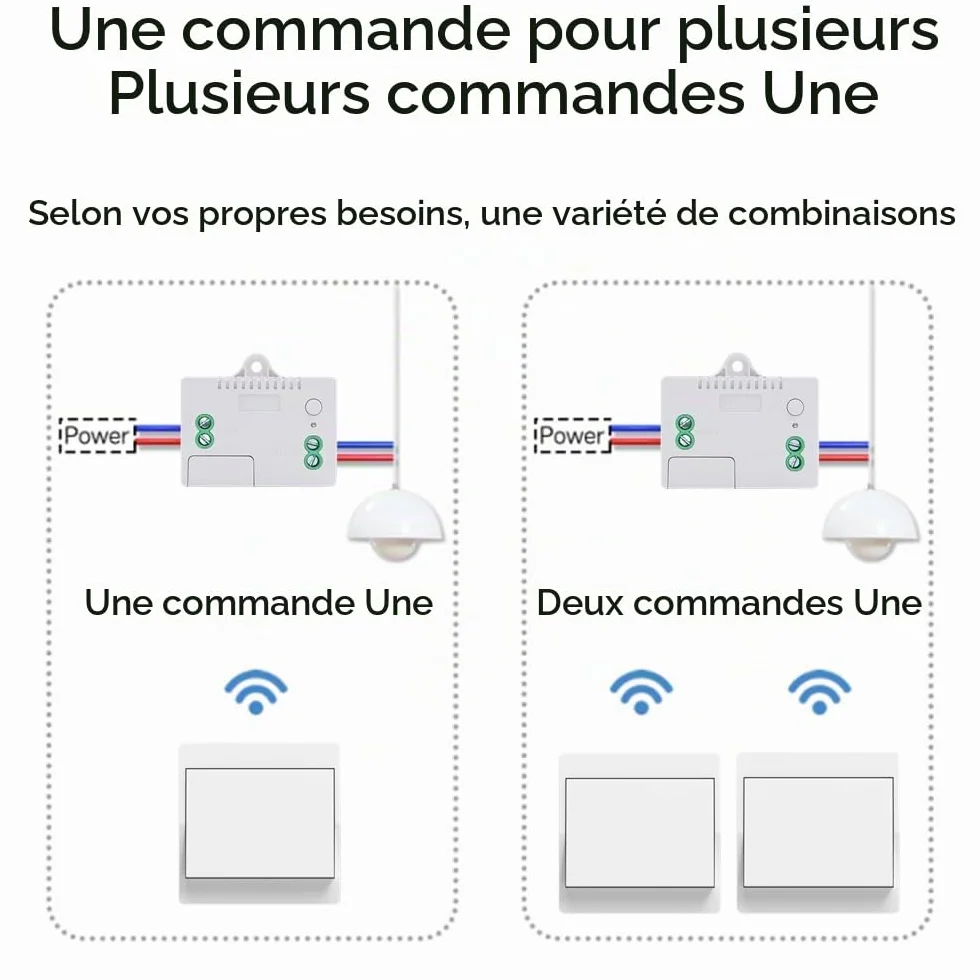EU Interrupteur sans fil sans piles Lot de 2 Kit Autoalimenté Va-et-vient Radio Télérupteur Éclairage Domestique (1Gang 2V1 A)