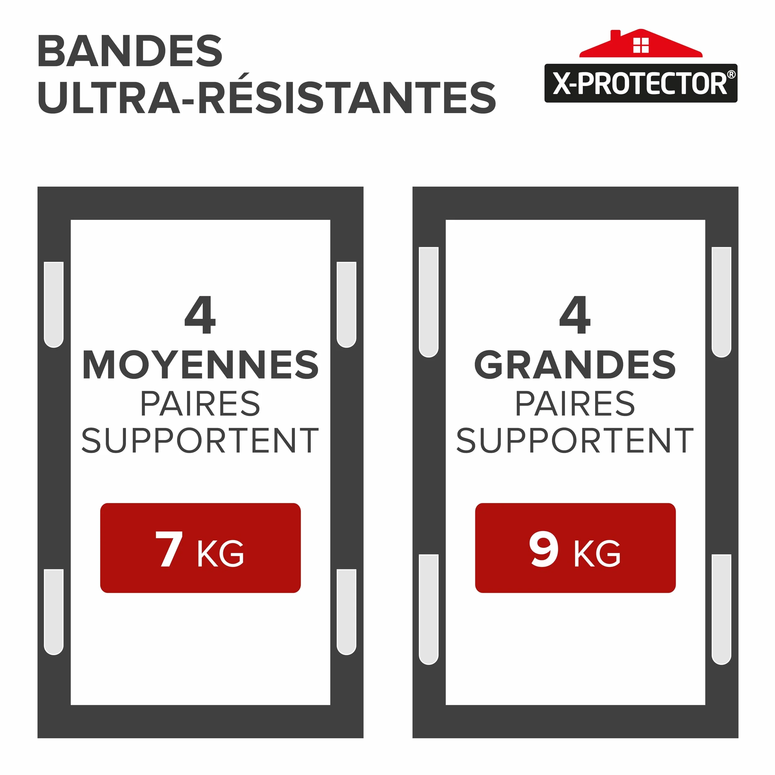 X-Protector Languettes Accroche Tableau 28 paires Sans Percage Adhésif jusqu'à 9 kg Taille M+L