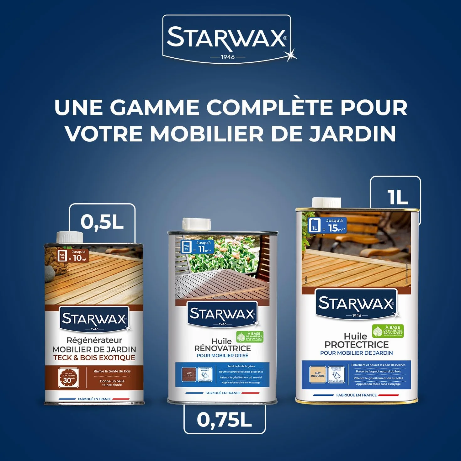 STARWAX Régénérateur Teck Bois Exotiques 500ml Jusqu'à 10m²