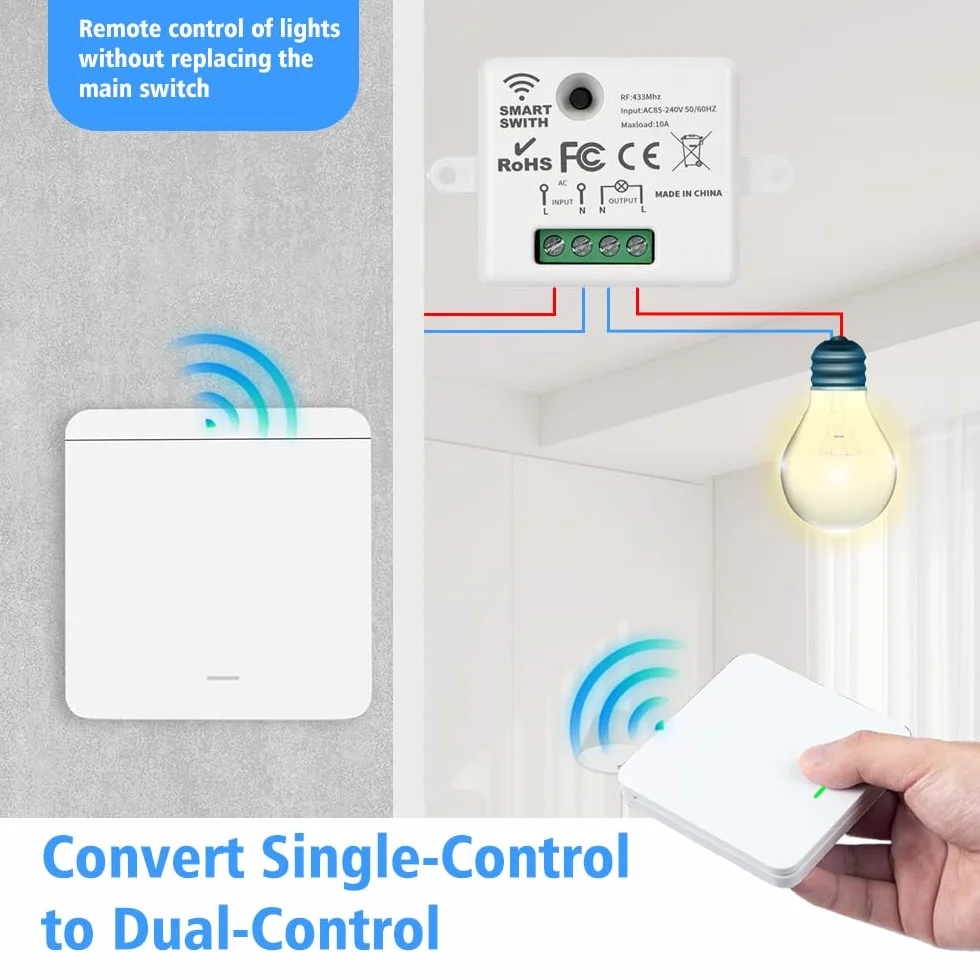 Interrupteur Sans Fil 433MHz Kit Télécommandé 1 Émetteur 2 Contrôleurs Maison Intelligente