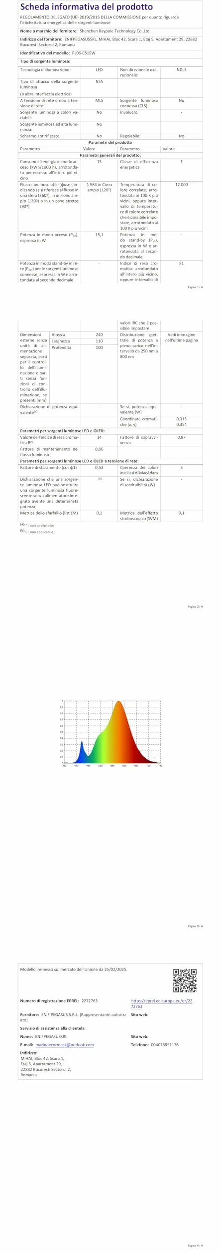 LyLmLe Projecteur Piscine Vissable 15W Spot LED RGB Multicolore Ø190mm 12V AC Lot de 2