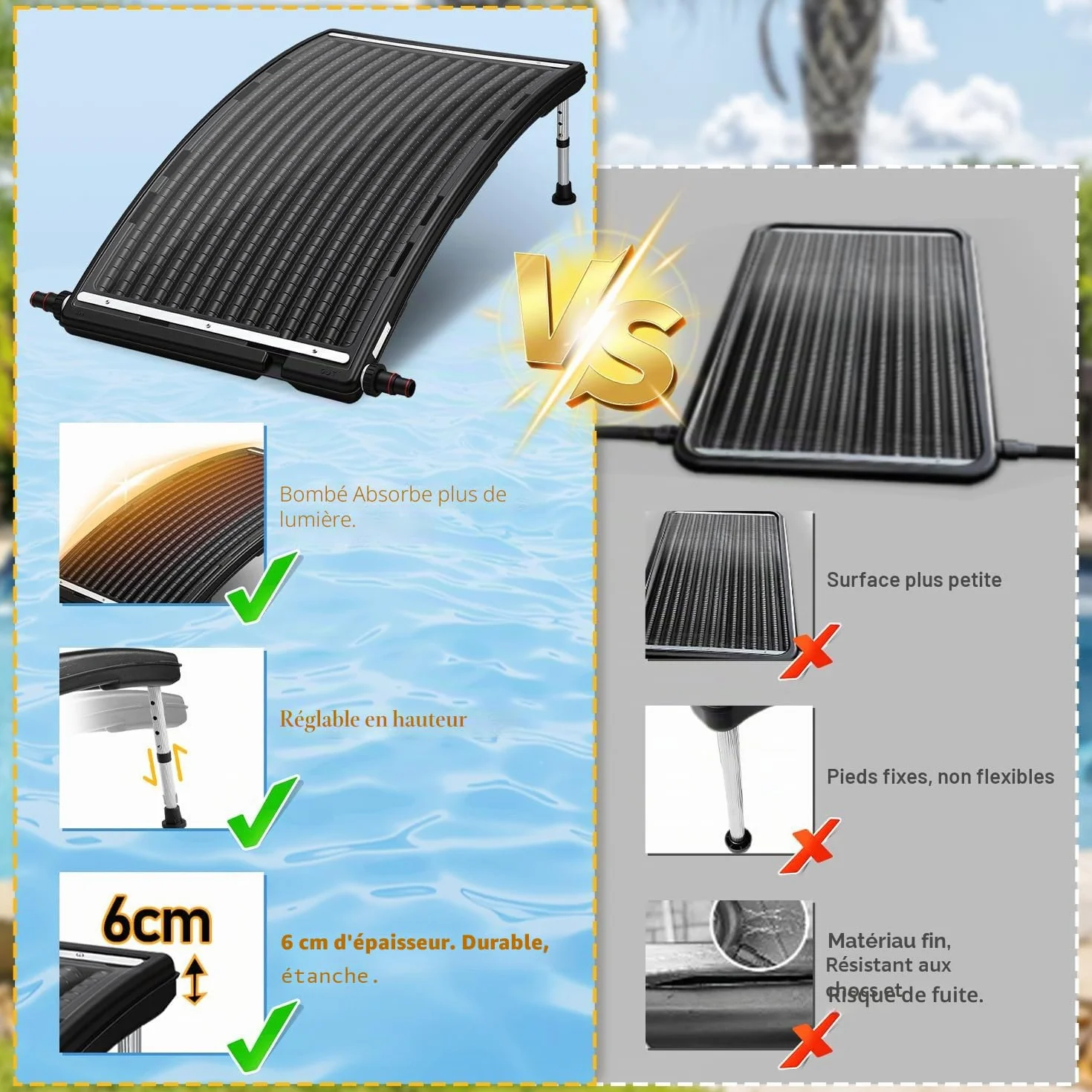 Panneau solaire chauffage piscine 2026 113x65x35 cm 10000 l/h raccordement 32-38 mm extensible