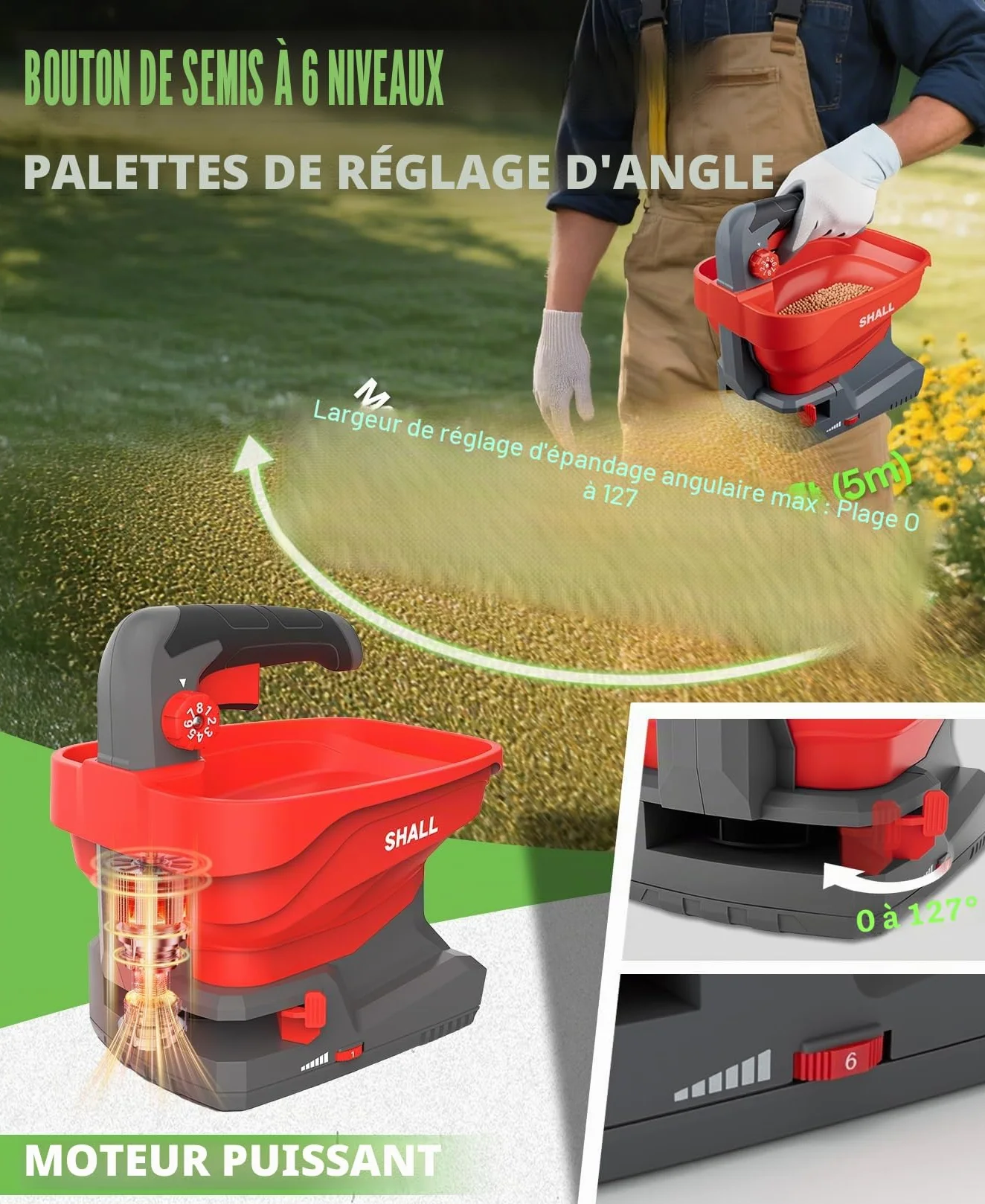 Shall Semoir Universel à Batterie Rechargeable, épandeur d'engrais électrique 7,2 V, adapté au salage des Routes, au déneigement et à l'ensemencement, Batterie et Chargeur Inclus