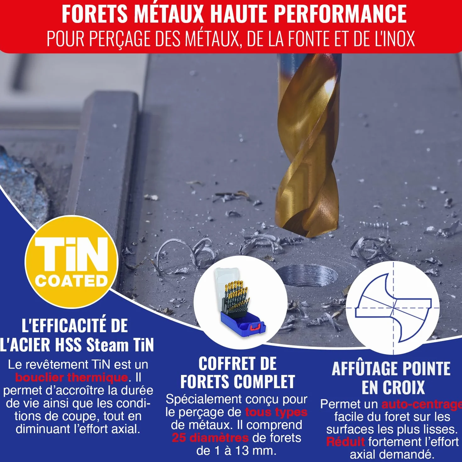 TIVOLY Coffret Forets Métaux HSS Ø 1-13 mm 25 Pièces
