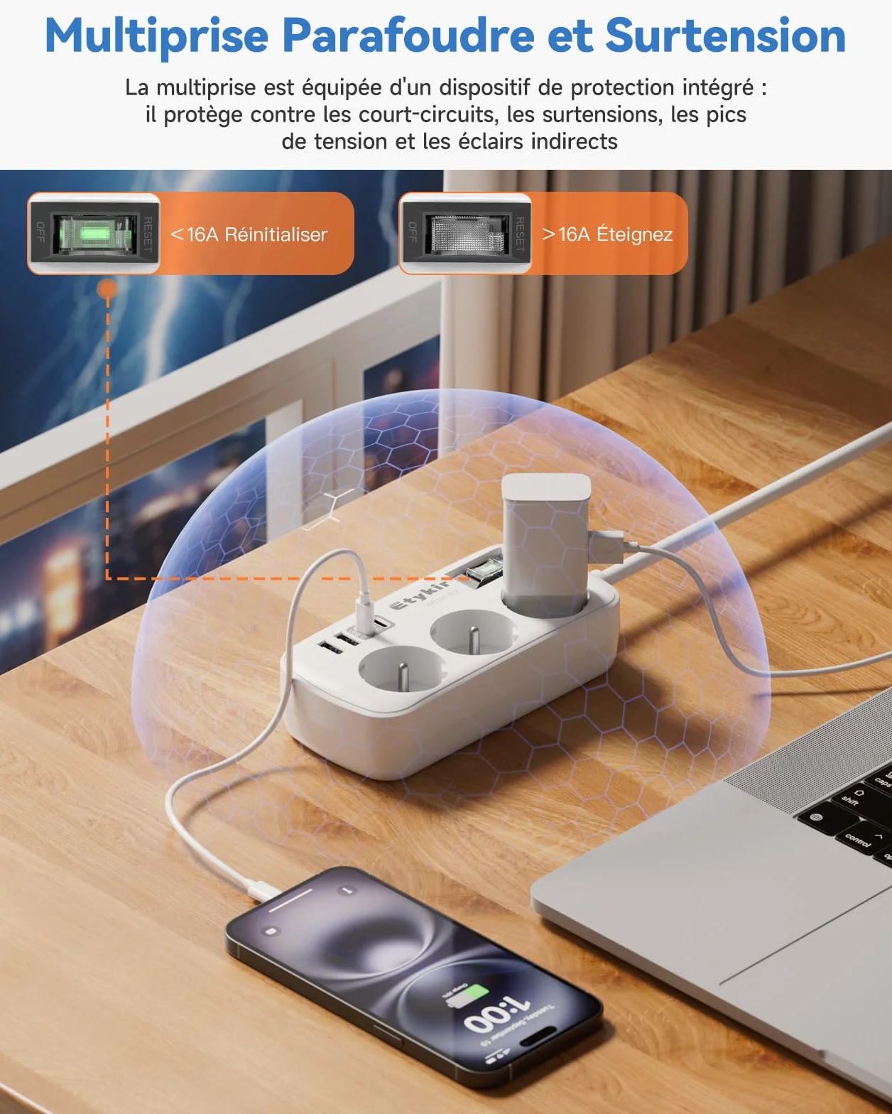 Multiprise Plate avec Interrupteur, 4 USB (2 USB-C), Parafoudre et Surtension, Rallonge 1,5 m Blanc
