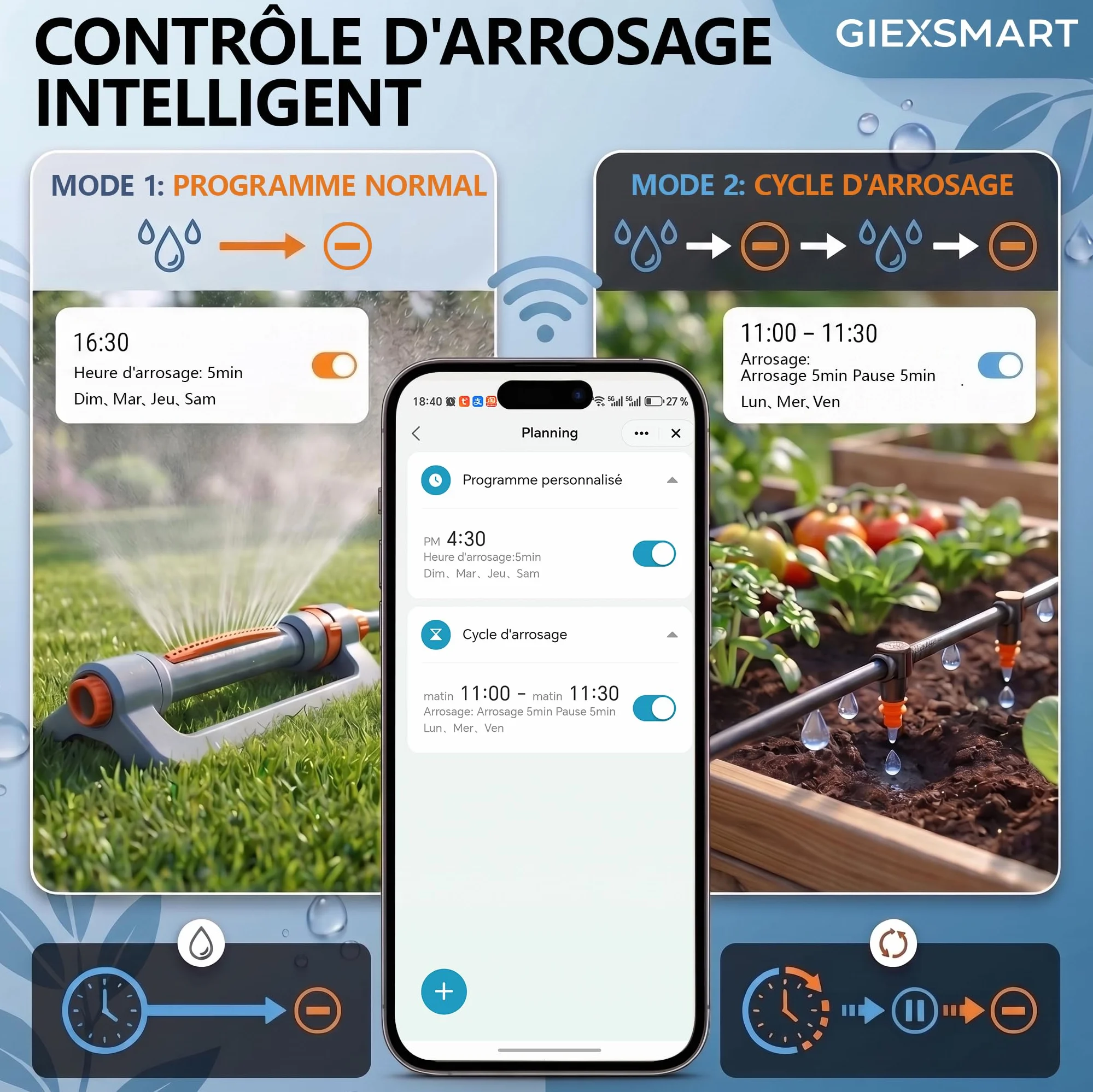 GIEX Programmateur d’arrosage WiFi, minuterie Intelligente pour Robinet de Jardin, Compatible Alexa et Google Assistant