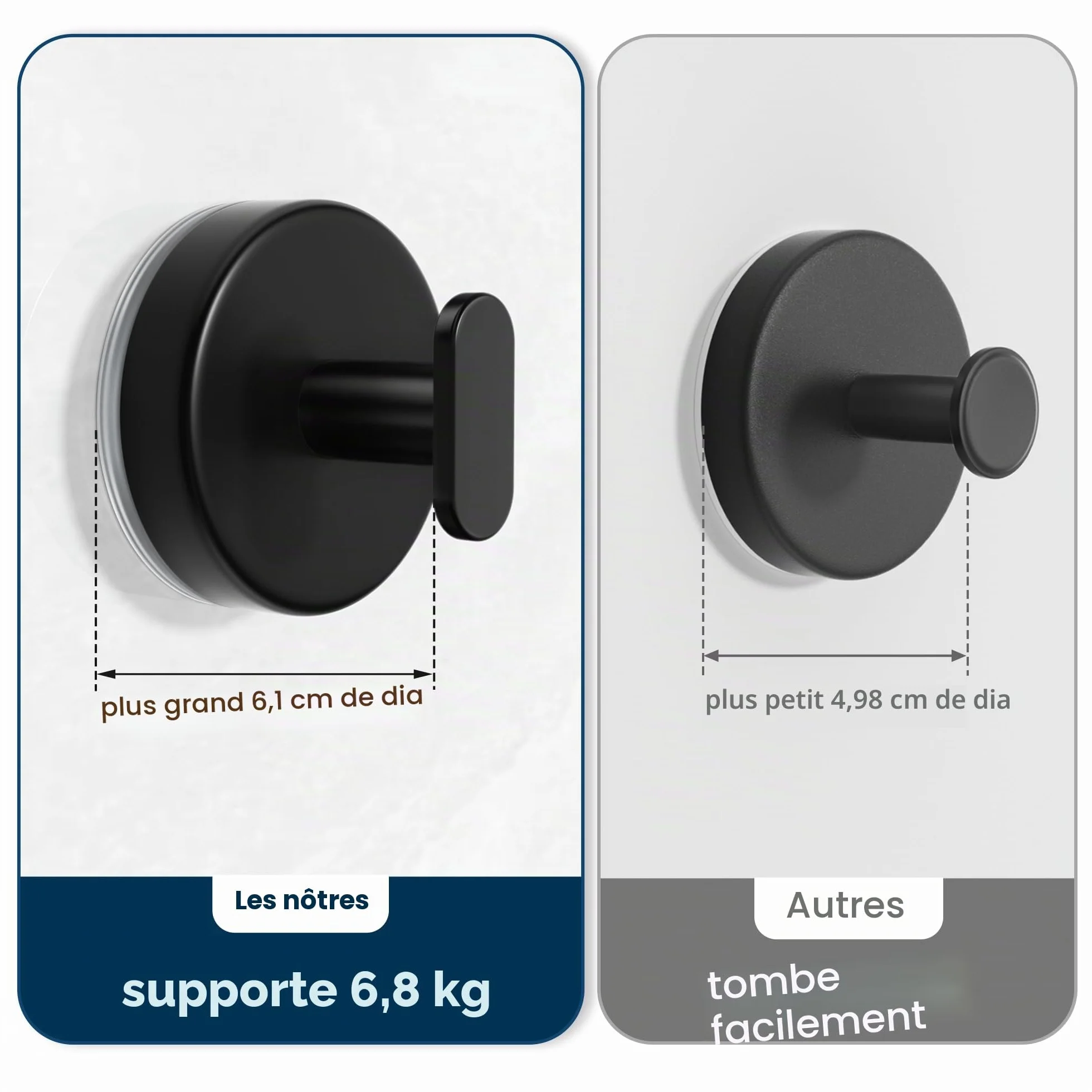 pickpiff Crochets à ventouse pour douche : Support extra fort de 6,8 kg pour salle de bain, cuisine, porte, miroir, carrelage, verre – Serviette, éponge, manteau, peignoir – noir mat, lot de 4