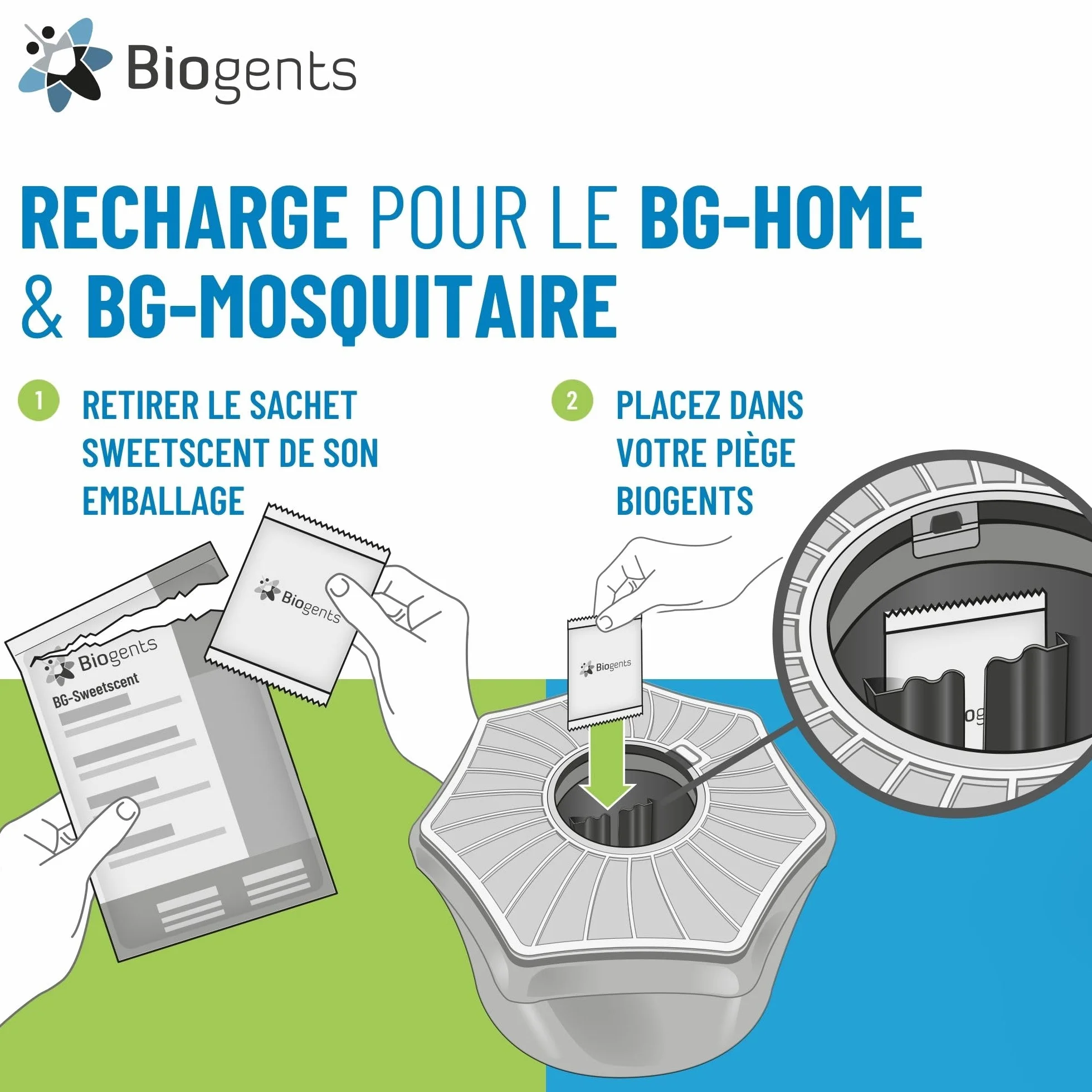 BIOGENTS BG-MOSQUITAIRE Anti-Moustiques Extérieur Piège Recharge 6 Mois Pack Saison BG-SWEETSCENTX3