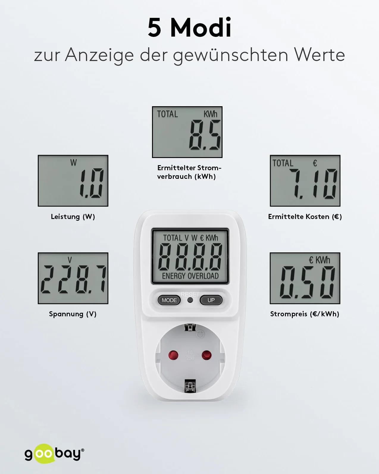 Goobay Compteur électrique prise de courant avec 5 modes d'affichage et indicateur des coûts