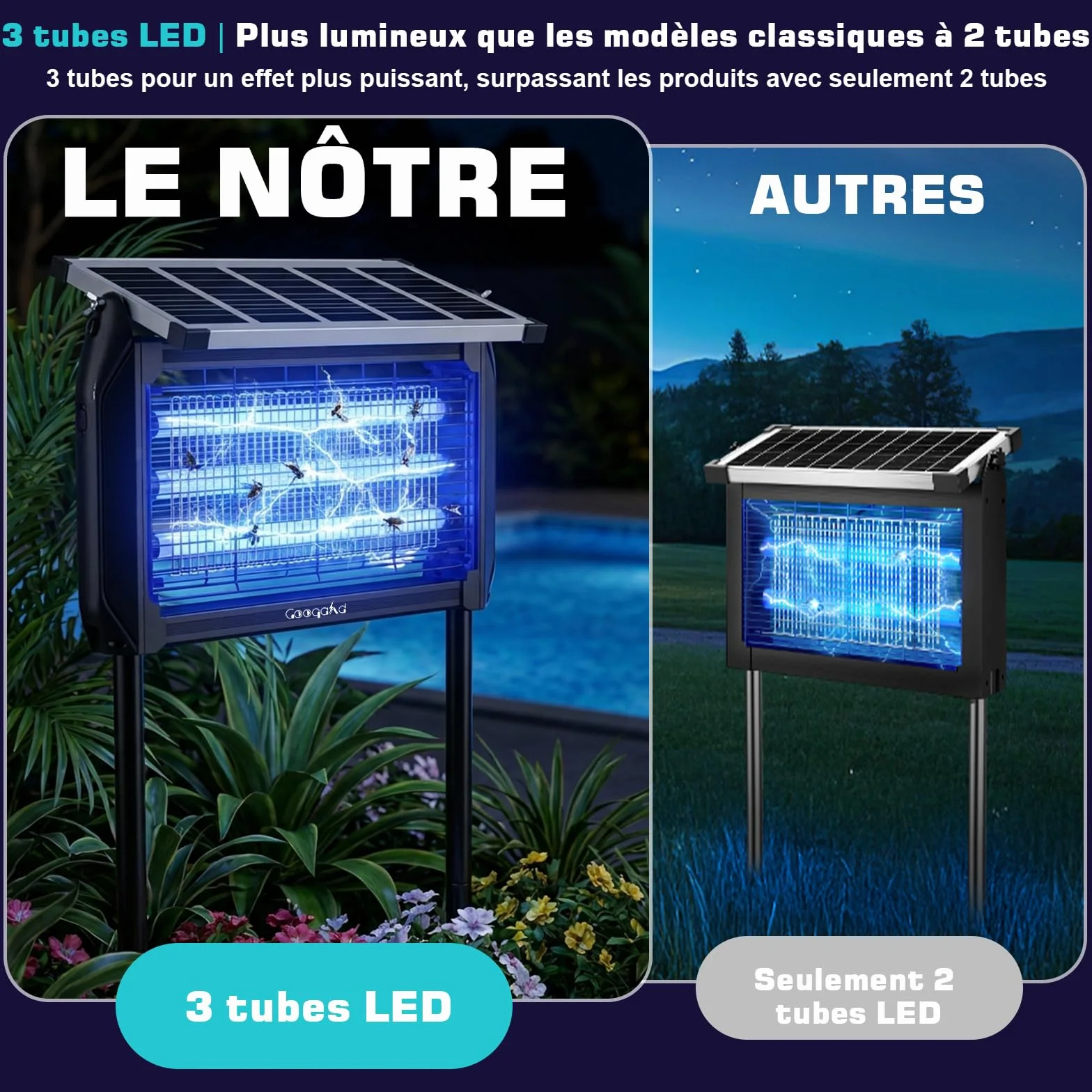 Désinsectiseur Électrique Solaire 10W Extérieur Lampe Anti-Moustiques 4000V UV IPX5 Tue-Moustiques