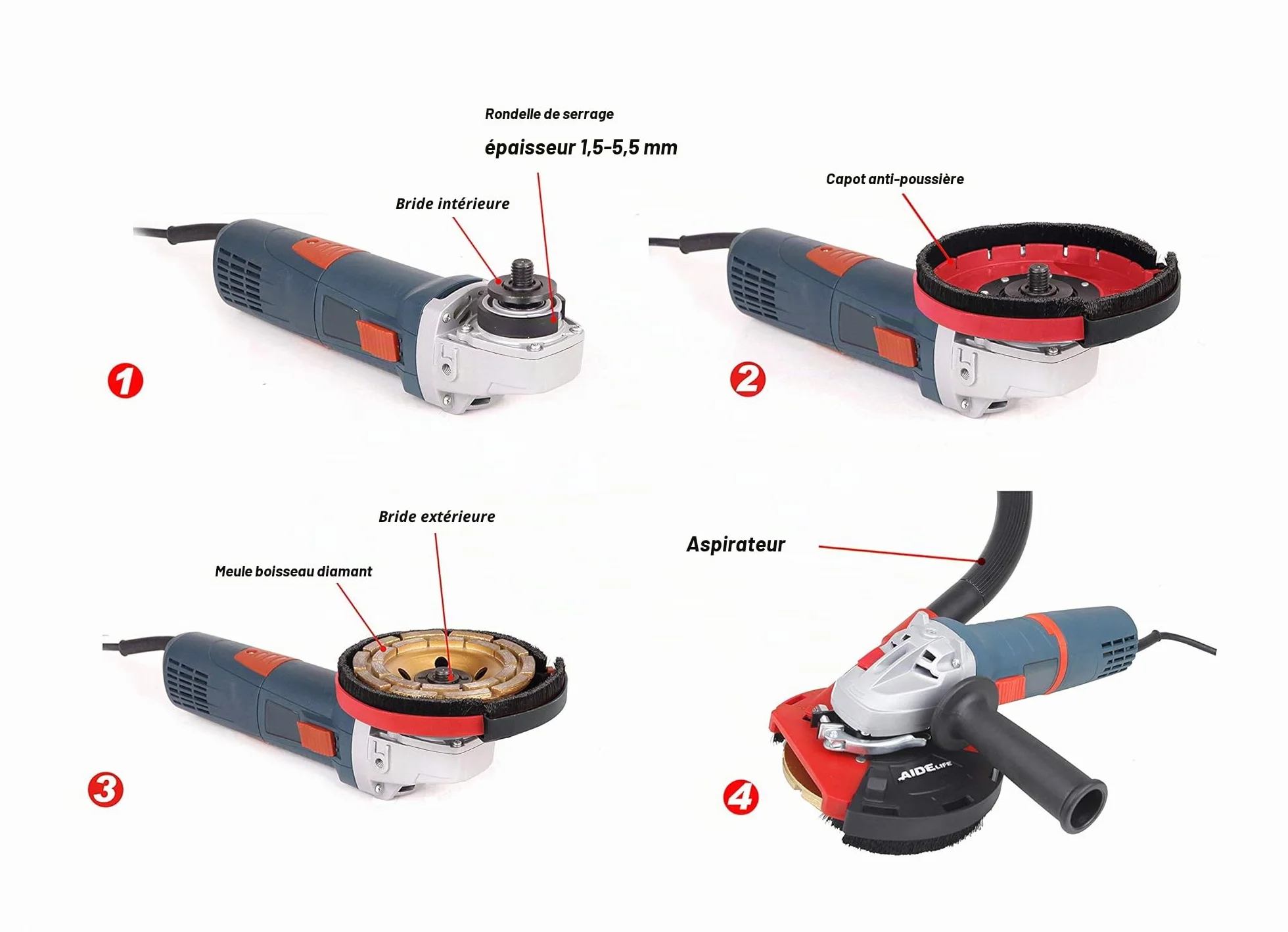 Capot de Protection pour Meuleuse Angulaire 115/125mm + Disque Diamant à Meuler Béton 125mm