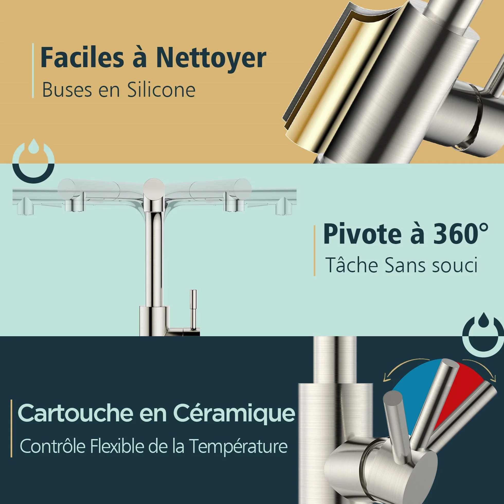 FORIOUS Robinet Cuisine Douchette Extractible 360° Acier Inoxydable 2 Modes Pulvérisation Froid & Chaud