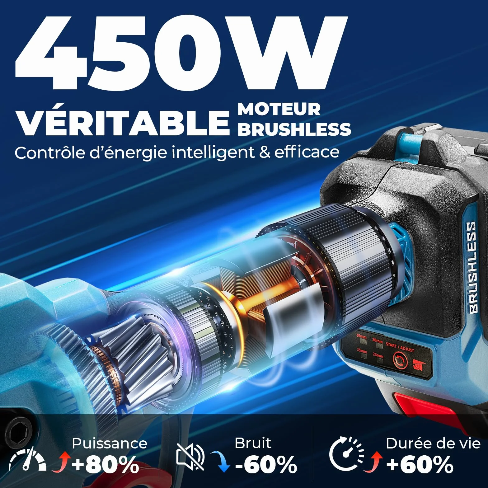 Dong Cheng Sécateur Électrique Sans Fil 20V, 4 Niveaux de Coupe Jusqu'à 35 mm, Lame SK5 avec 2 Batteries 2.0Ah, Sécateur de Jardin Professionnel à Moteur Sans Balais pour Jardin, Branche et Arbuste