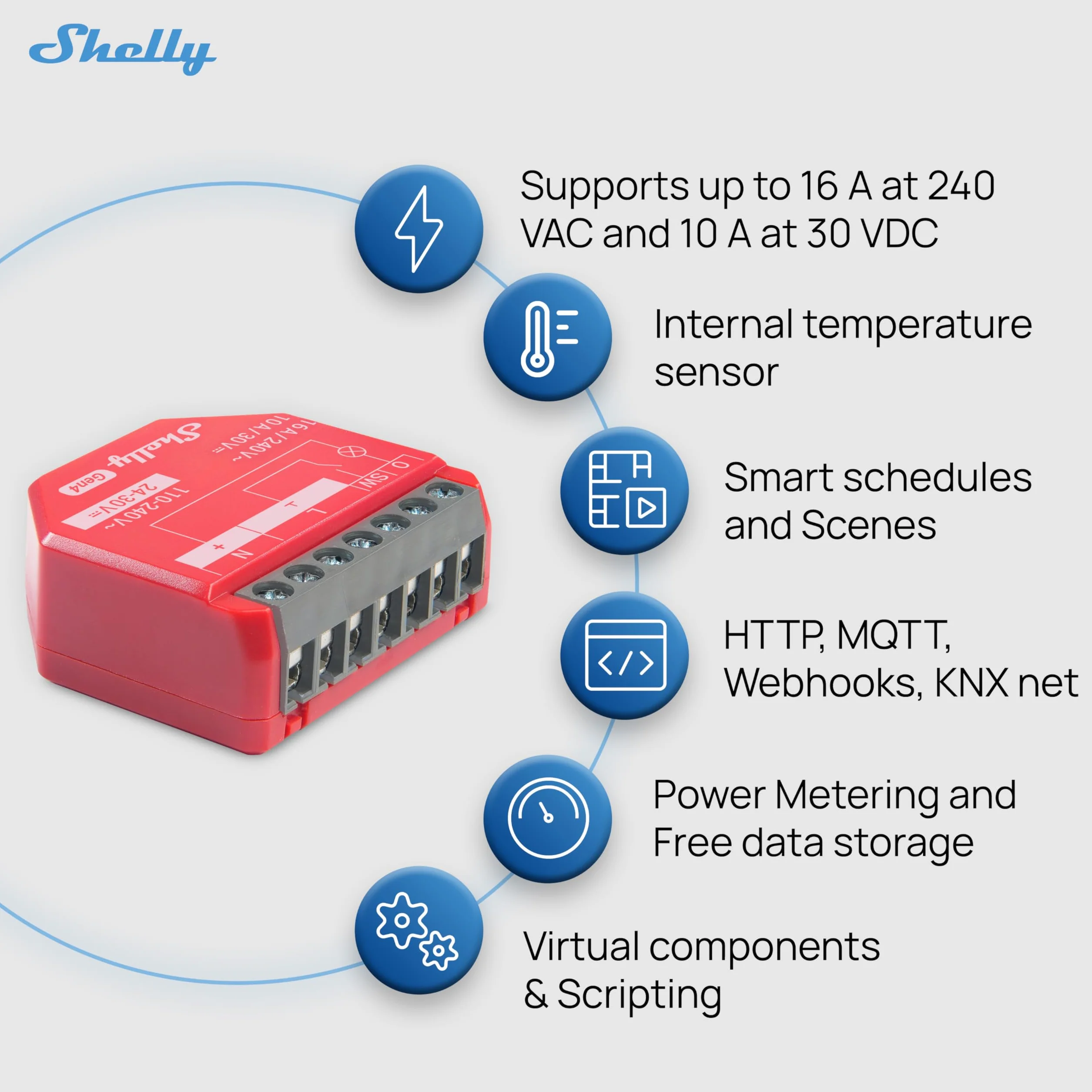 Shelly 1PM Gen4 Interrupteur Matter Zigbee Wi-Fi 1 Canal 16A Mesure Consommation Électrique Lot de 2