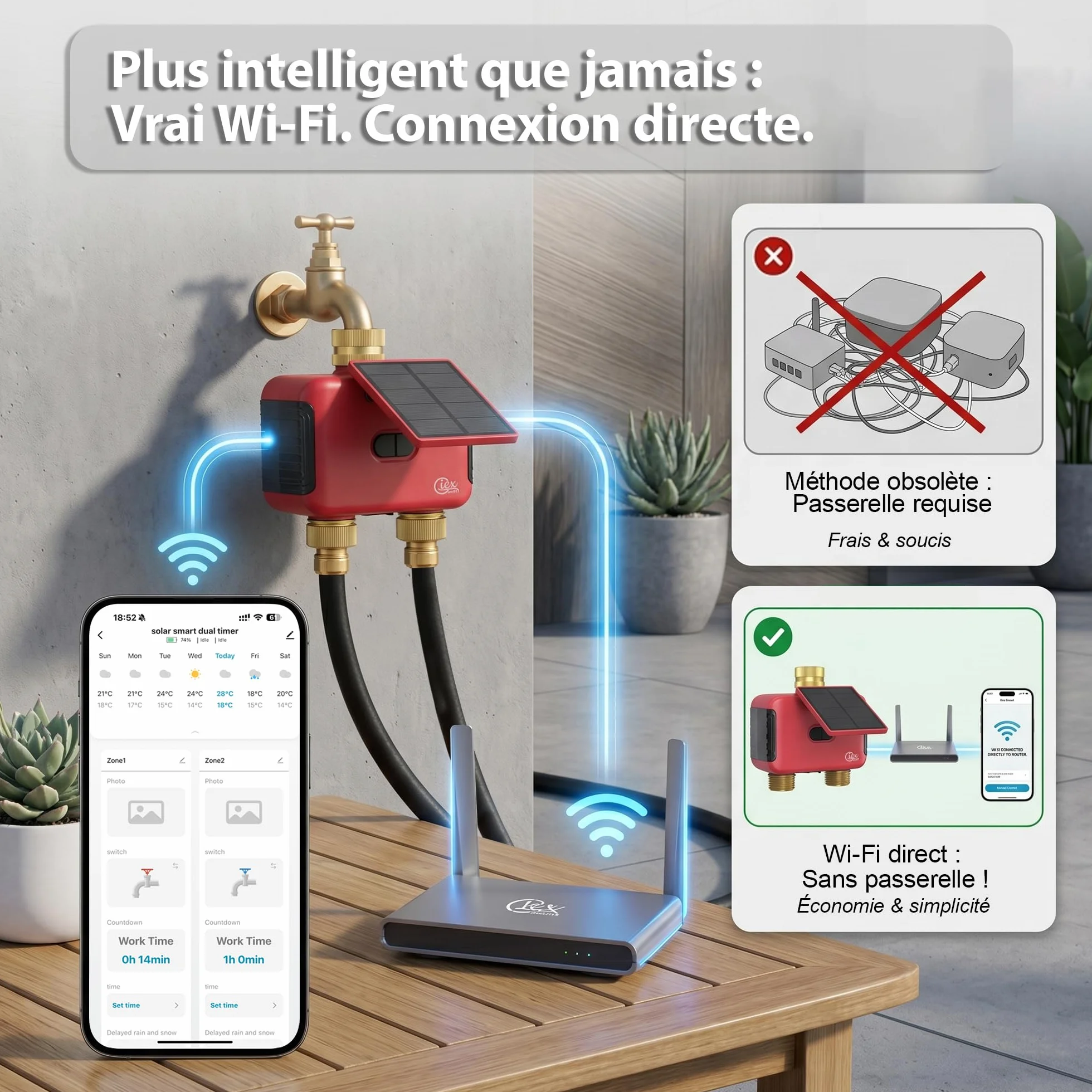 Programmateur d’arrosage WiFi 2 Zones, minuteur d’Eau Solaire Rechargeable Double Sortie, raccords en Laiton, sans hub, Compatible Alexa et Google Assistant