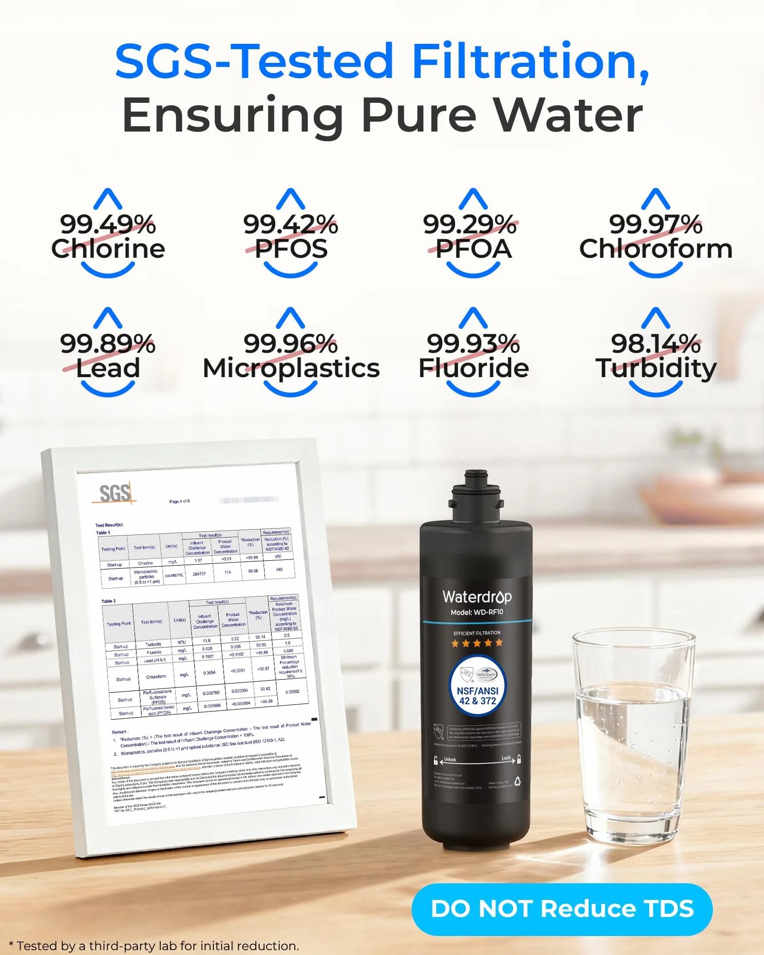 Waterdrop WD-RF10 Filtre à Eau, NSF/ANSI 42 Certifié, 30000 Litres, Remplacement pour Évier