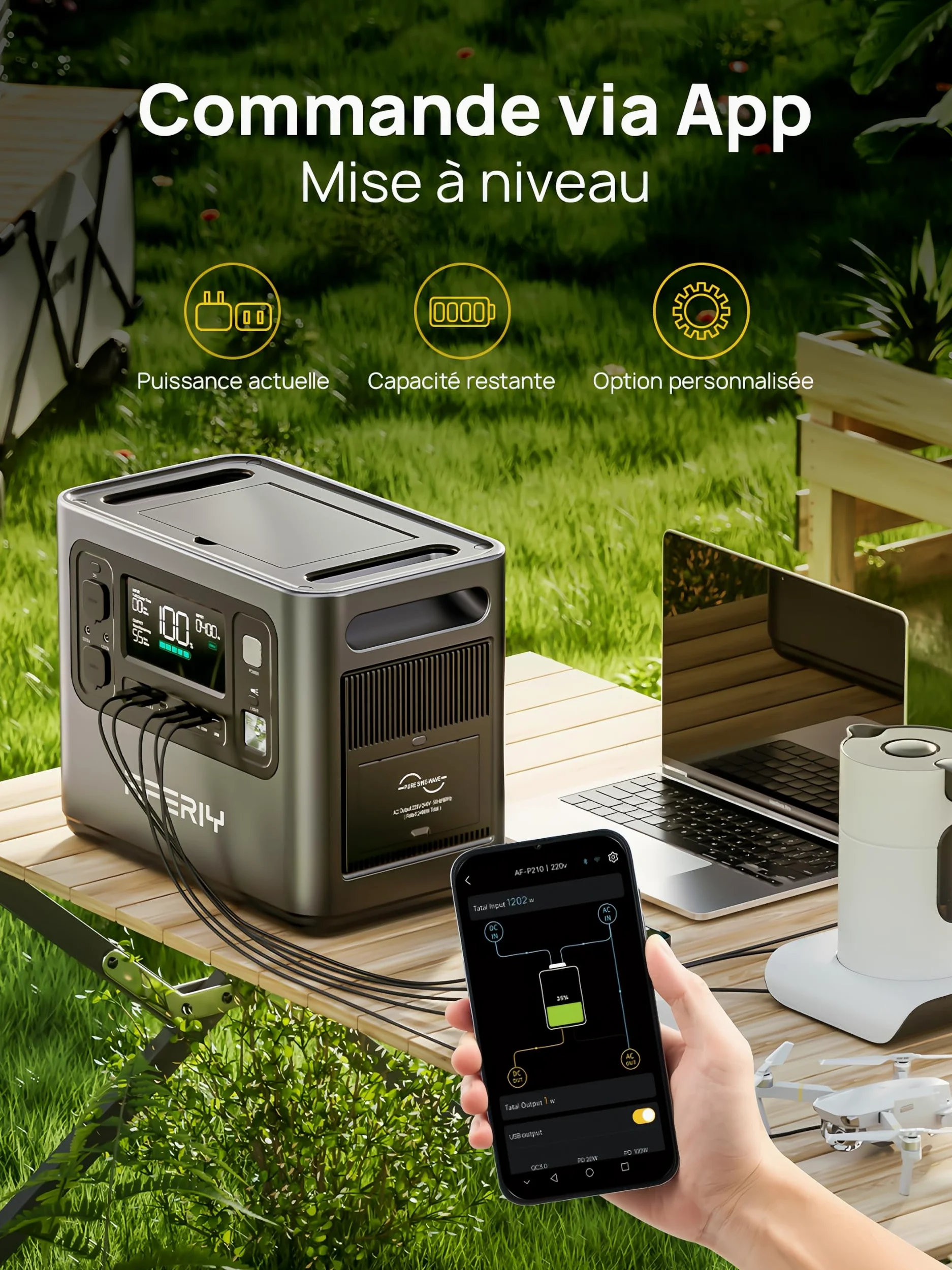 AFERIY Generateur Electrique Portable 2400W, Batterie de Secours LiFePO4 2048Wh, Avec APP, Charge Rapide 1,5H, Prise UE 220-240V, UPS, Générateur Solaire pour Camping/Famille/Bureau, Garantie 7 Ans