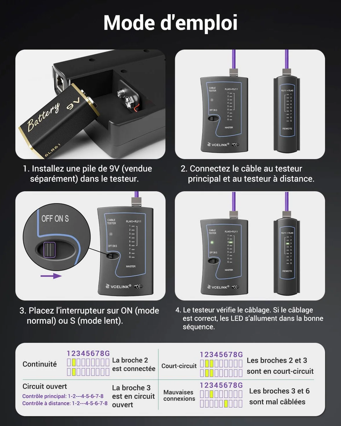 VCELINK Testeur RJ45 Testeur de Câble Réseau pour CAT7 CAT6A CAT6 CAT5E CAT5 RJ11 Noir