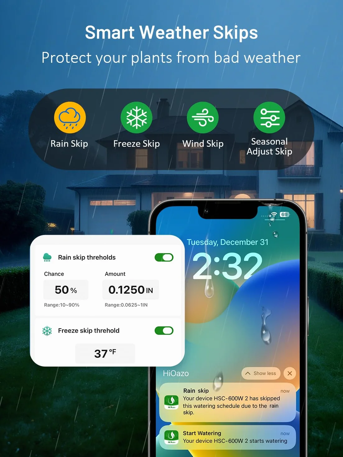 Programmateur d'Arrosage WiFi 6 Zones, Contrôleur d'Irrigation Intelligent avec Détection Météo