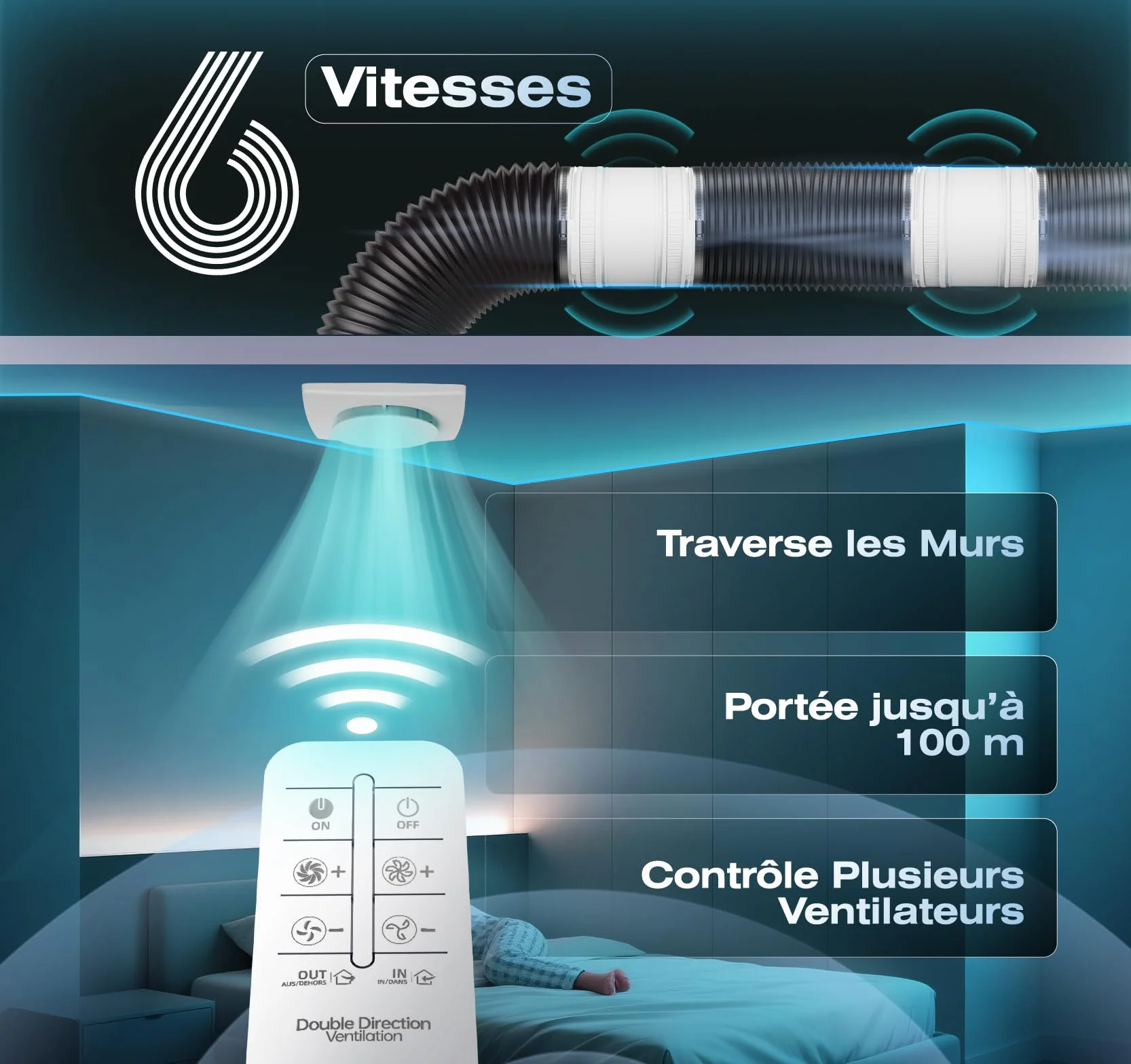 Ventilateur de Conduit Bidirectionnel, 6 Vitesses, Télécommande – Ventilateur Silencieux Puissant avec Protection Contre la Surchauffe, VMC Salle de Bain WC Serre Tente, Extracteur d'air 100mm