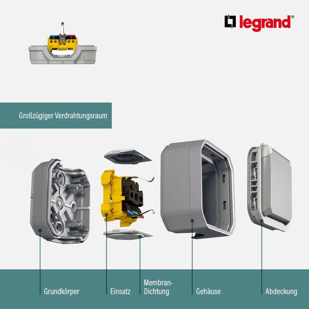 Legrand Plexo New 069889L Sortie de câble pour pièces humides avec bornier 3 bornes 2,5 mm² diamètre câble 5 mm