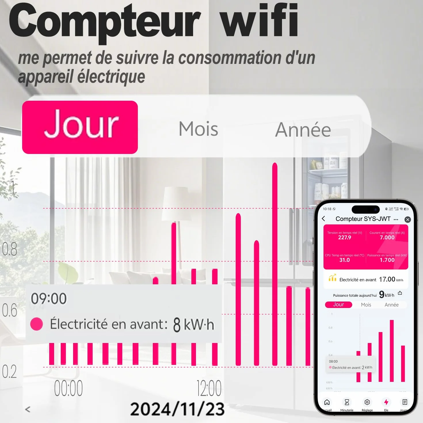 TONGOU Compteur Électrique WiFi Commutateur Rail Din 1P+N 1-50A 230VAC Smart Meter Compatible Alexa