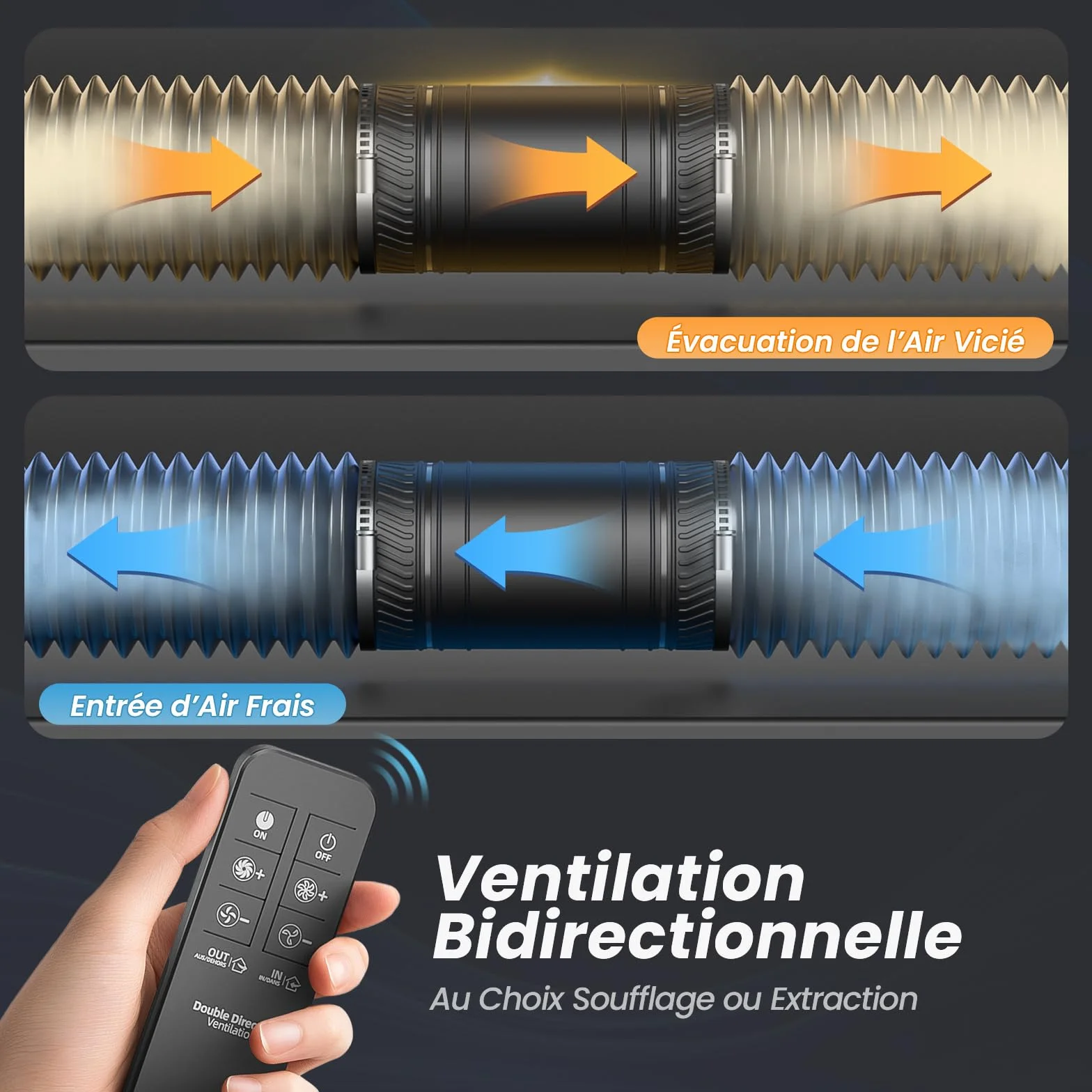 Bidirectionnel Ventilateur de Conduit 100 mm, 6 Vitesses, Télécommande 433 MHz, Ventilateur de Conduit Silencieux pour Tentes de Culture, Serre, Salle de Bain, Cave, Garage, Cuisine