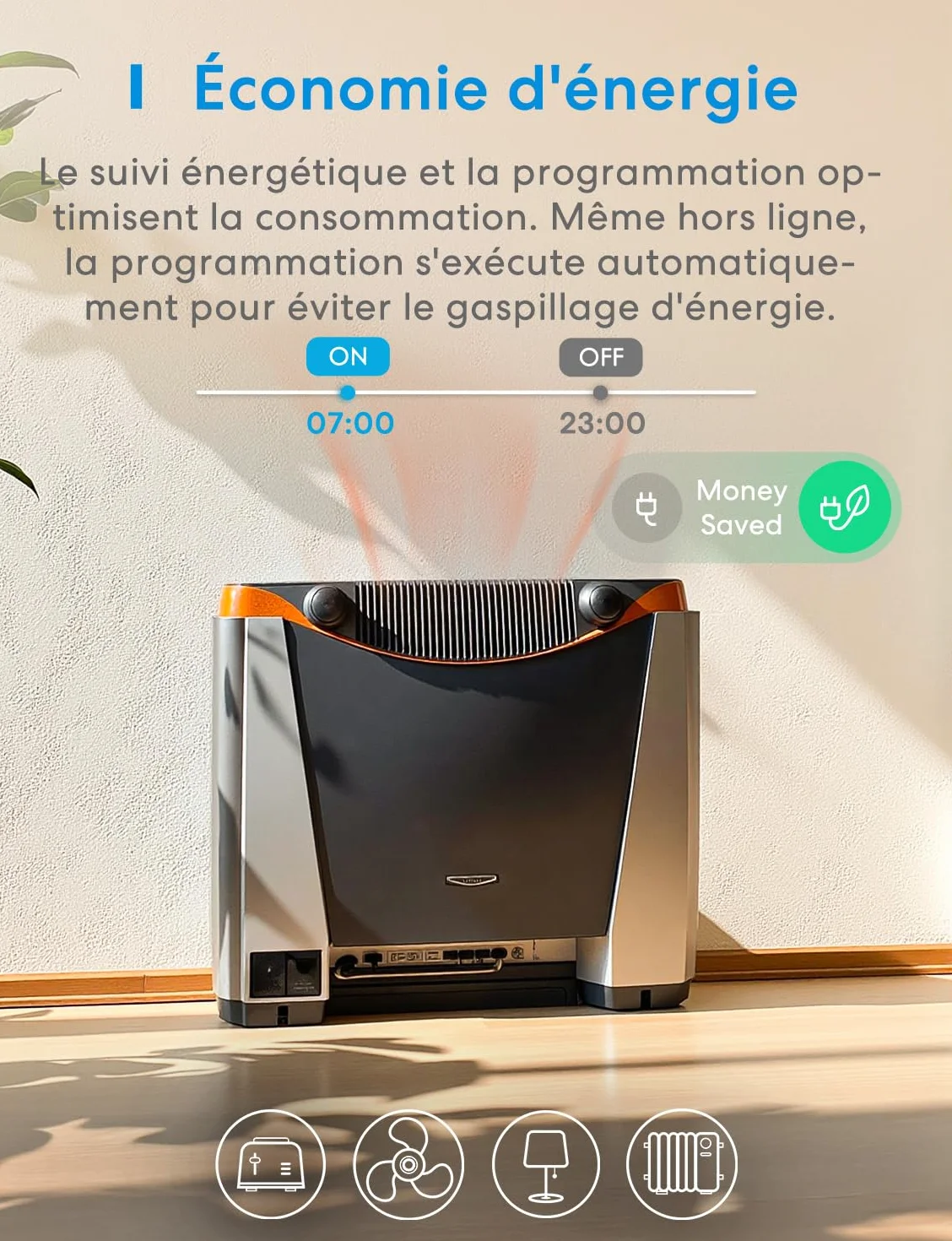 Meross Interrupteur Connecté Matter 16A WiFi Suivi Consommation Énergie Compatible Apple Home Alexa Google Home
