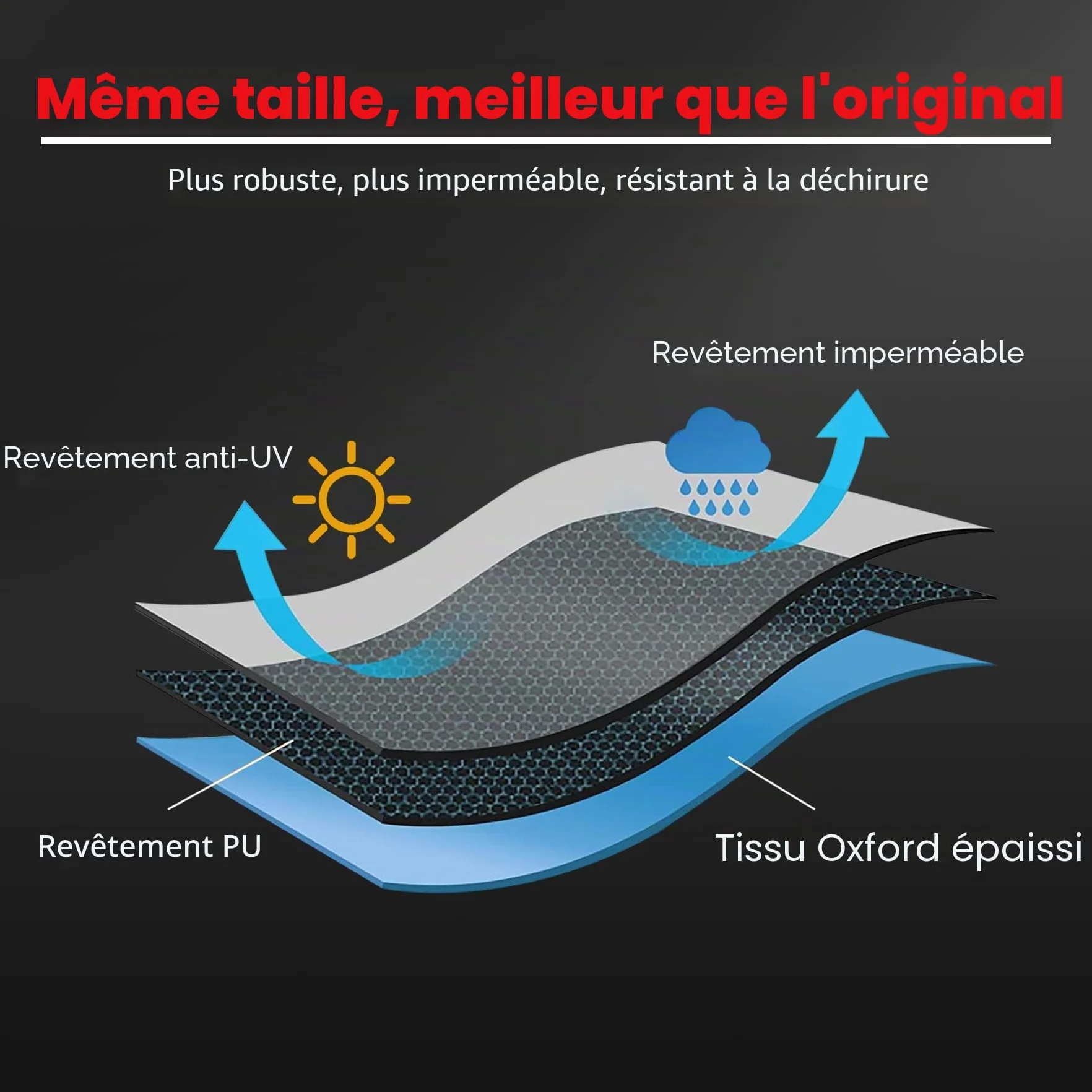 Zettum Housse de barbecue 132 cm pour Weber Spirit série 300 - Bâche imperméable E310 E315 E330 Spirit II E310