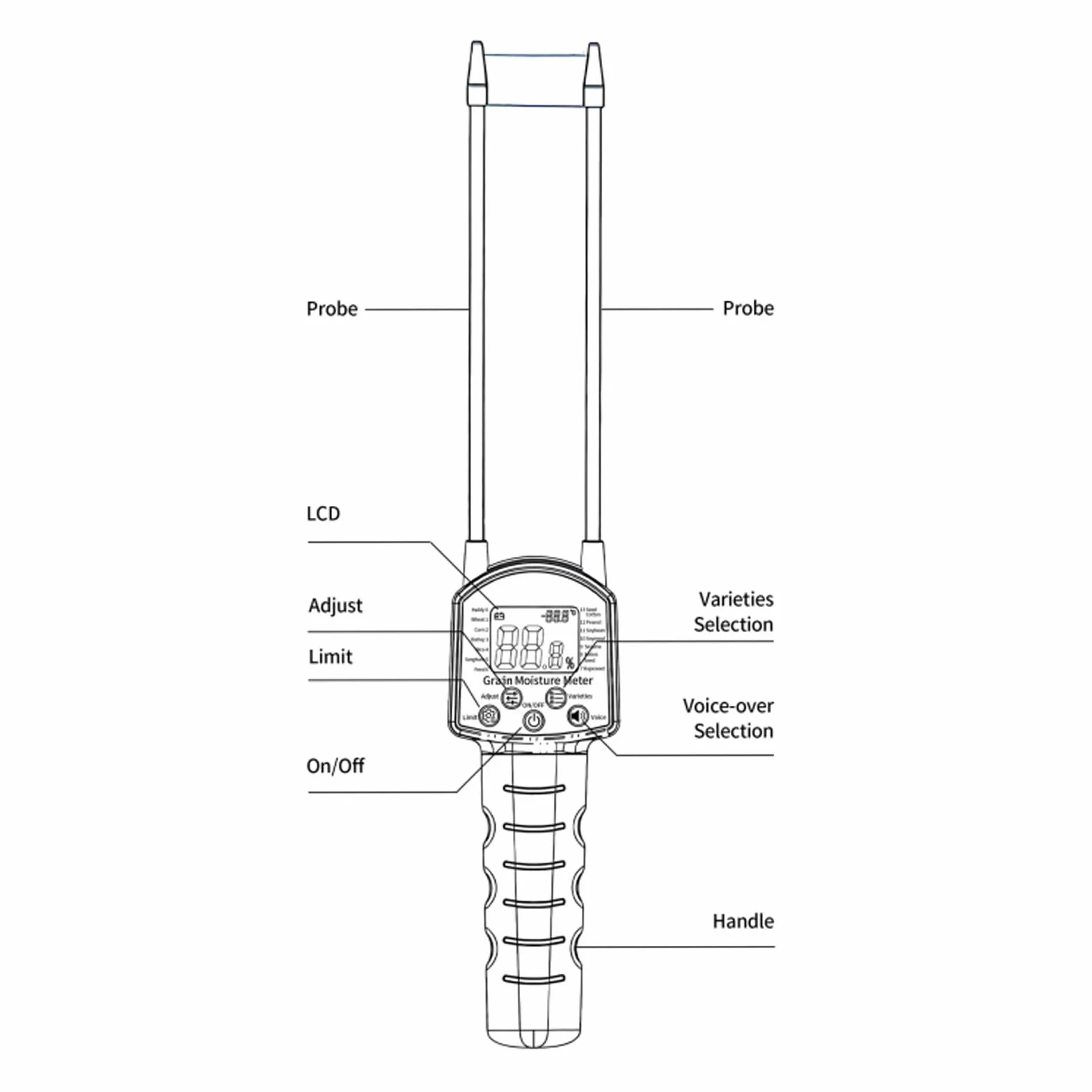 Humidimètre de Foin Portable avec Sonde et Diffusion Vocale, Testeur d'Humidité Numérique pour Paille de Céréales