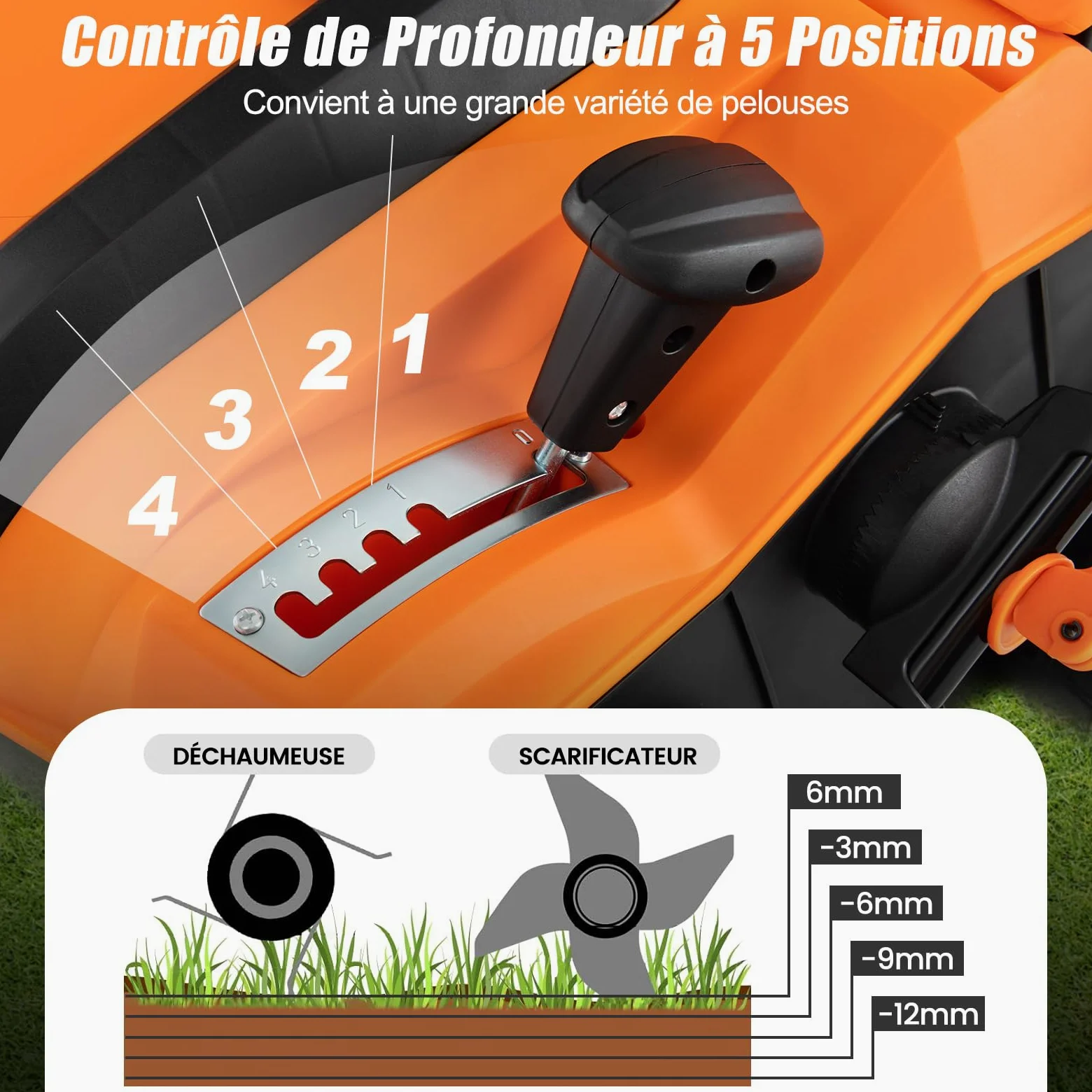 GOPLUS 2 en 1 Déchaumeuse Scarificateur Electrique 2000W, Largeur de Travail 40cm, 3500rpm, 5 Profondeurs Réglable, 3 Hauteurs Poignée, Sac 55L Amovible, Râteau Electrique Pliable Pelouse 800㎡(Orange)