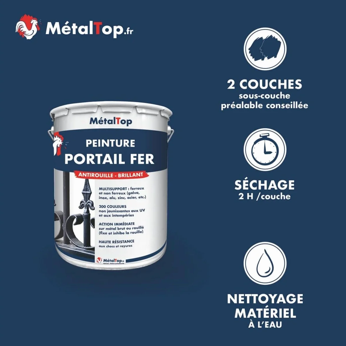 Metaltop Peinture Portail Fer Gris Anthracite RAL 7016 Bombe 400 ml Antirouille Finition Durable Métal Extérieur