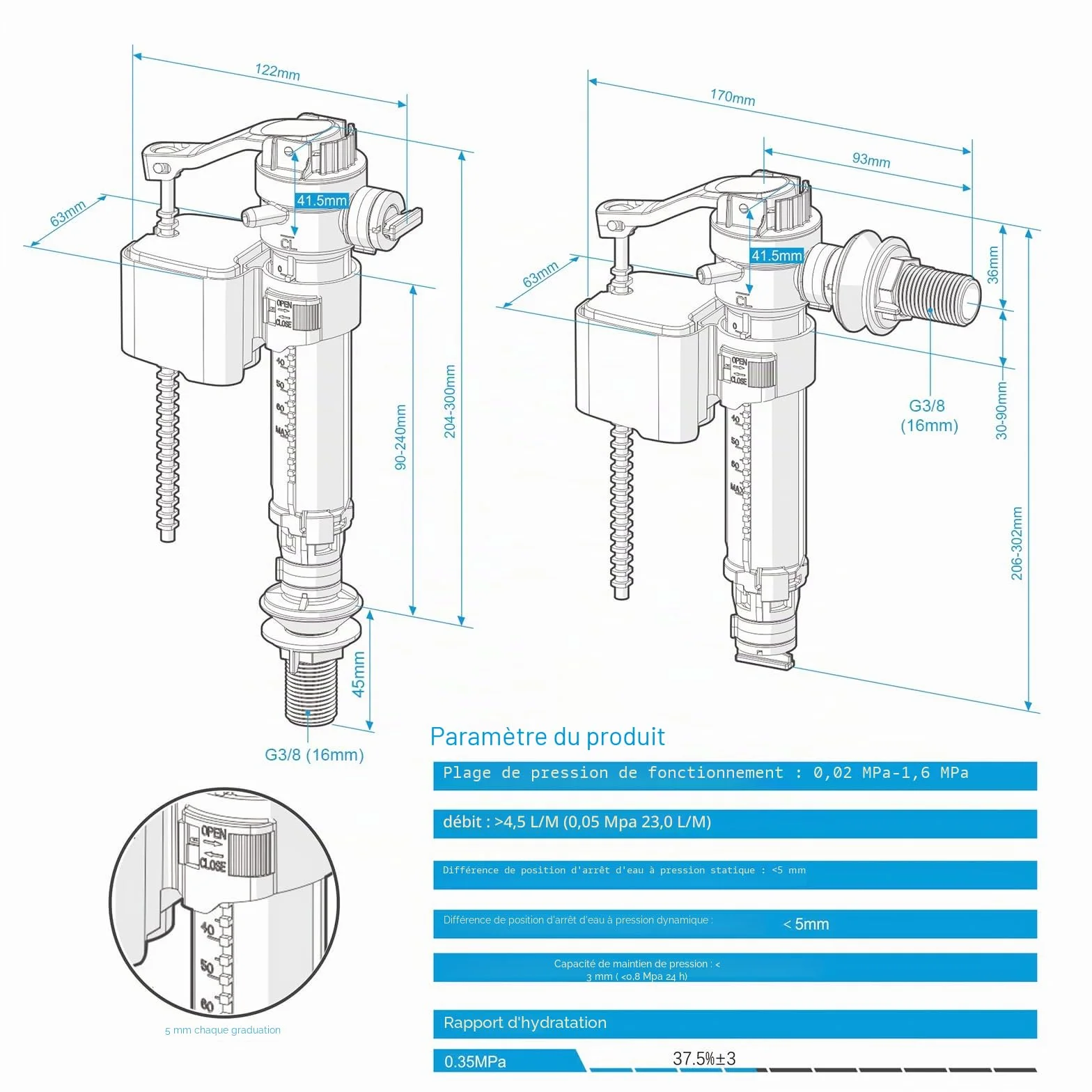 Ibergrif M20521 G3/8 pouce Flotteur Chasse d'eau WC Mécanisme Entrée d'eau Bas/Côté