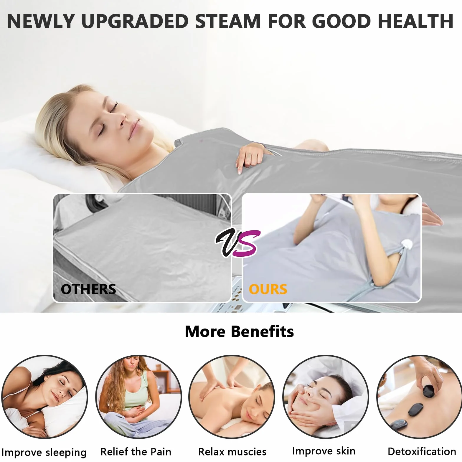 Couverture Sauna Infrarouge 2 Zones Portable Télécommande Gris