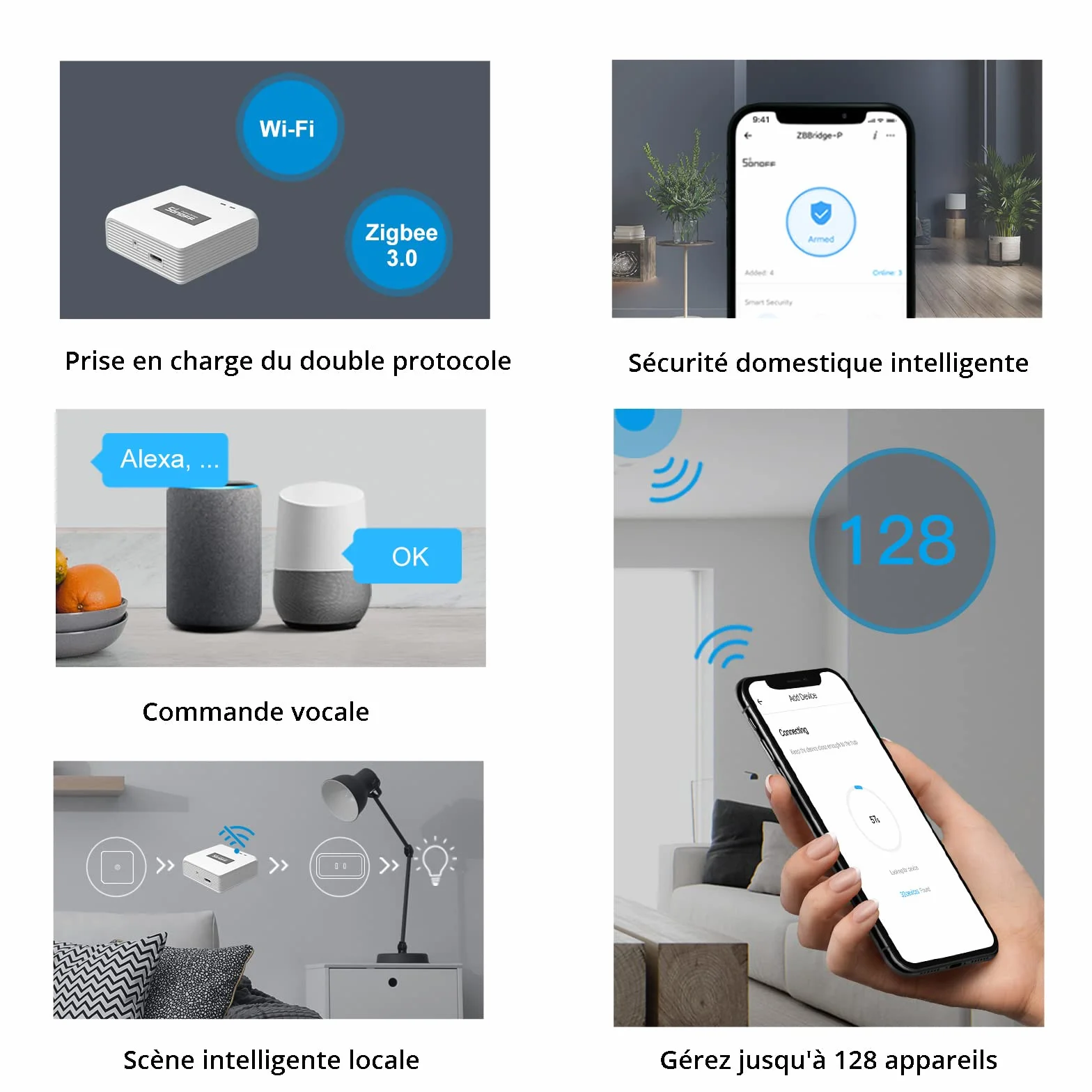SONOFF ZigBee Hub 3.0 Smart Gateway Bridge Pro, Passerelle WiFi & ZigBee