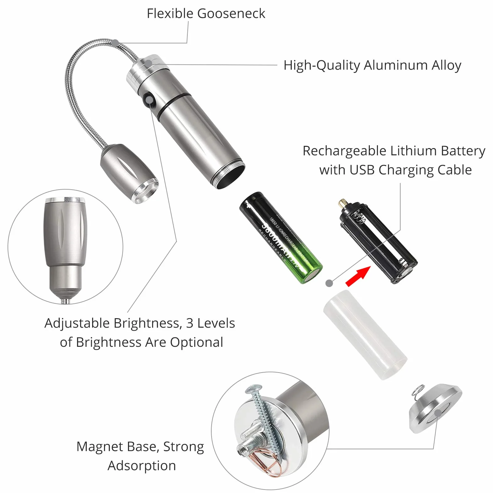Justech Lampe pour Barbecue Rechargeable avec Base Magnétique et Col de Cygne Flexible à 360° Grill Light